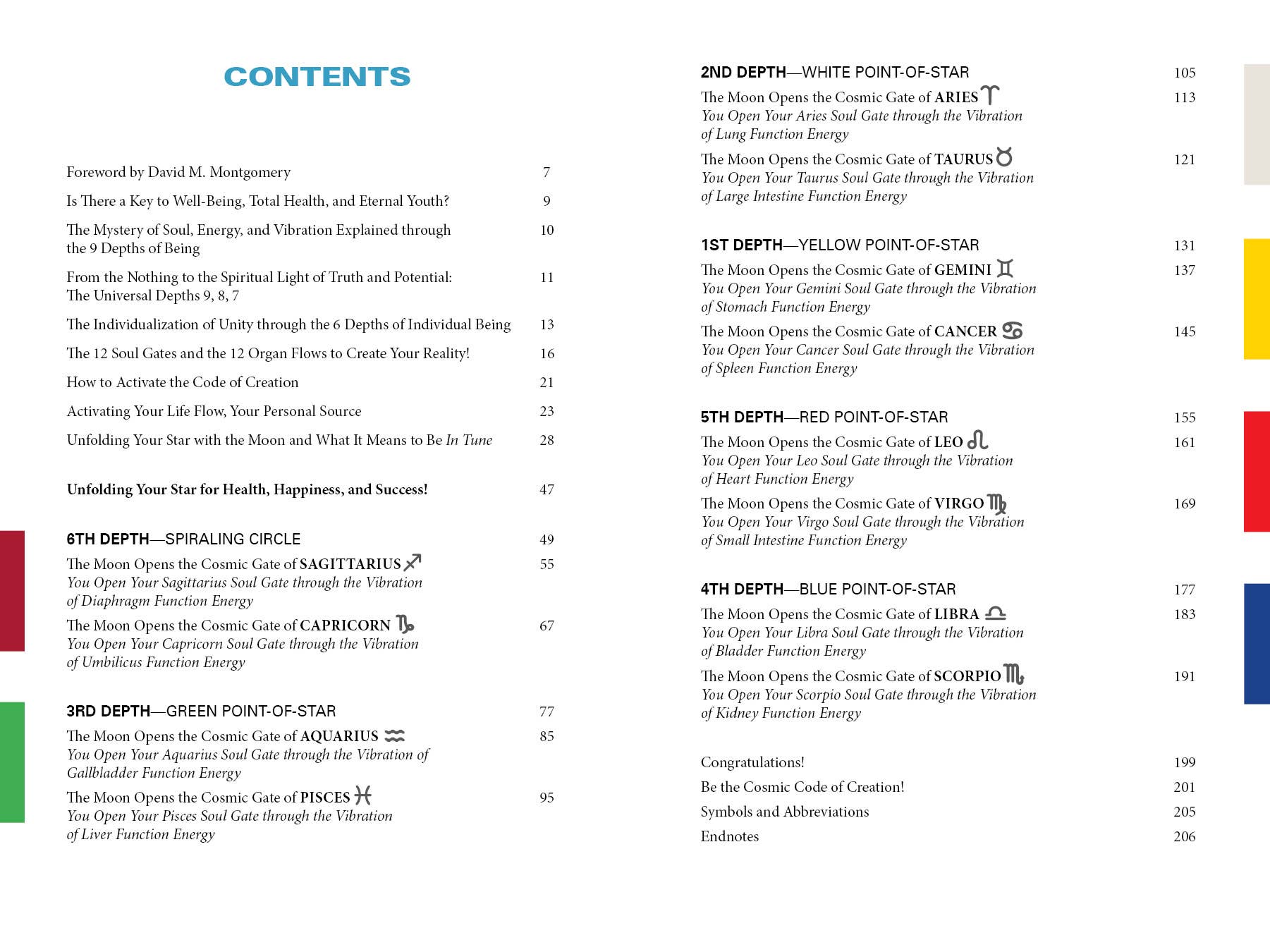 REDFeather - Wholesale Body, Mind & Spirit - Feeling Great with the Moon1