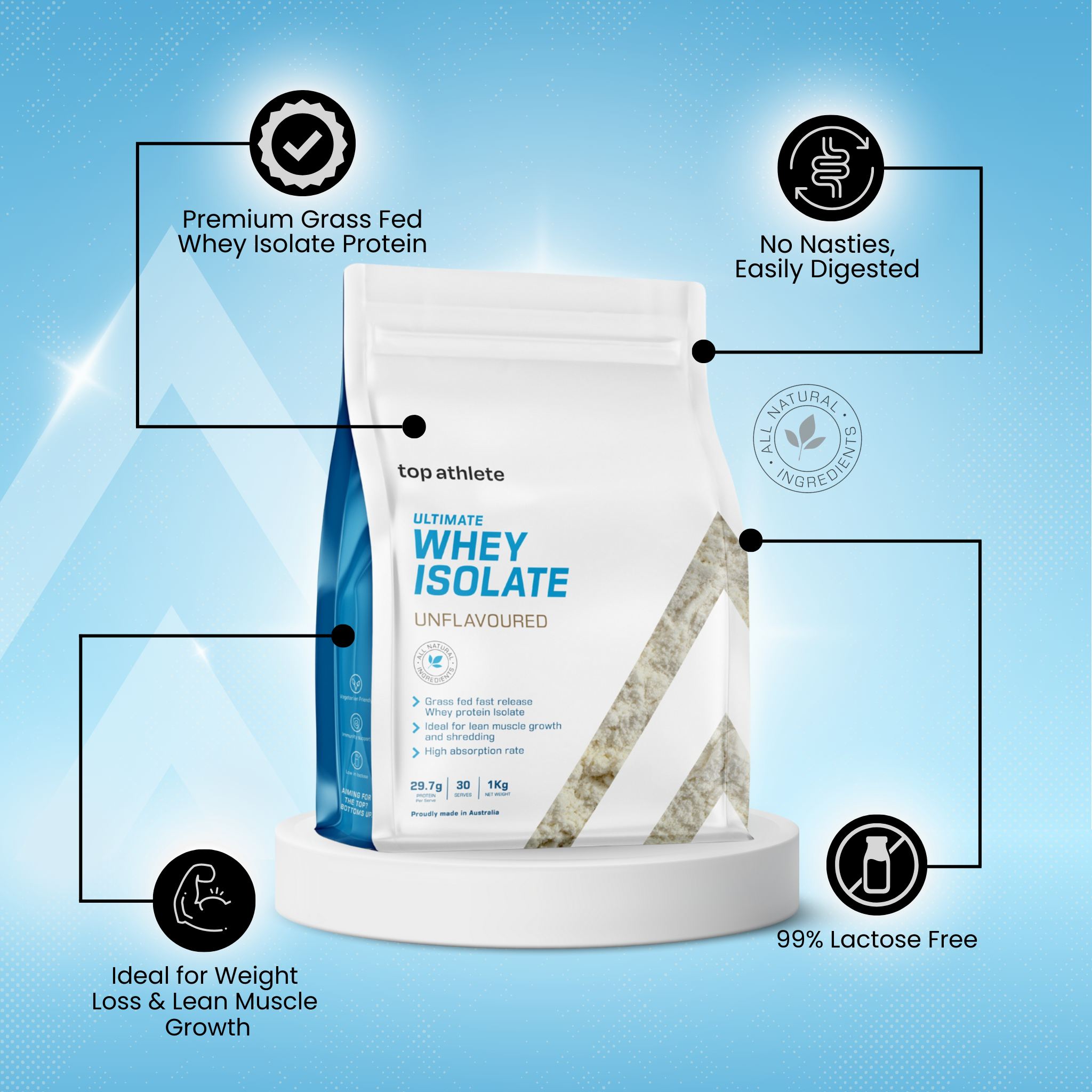 Top Athlete - Wholesale Protein/Superfood Powder - Ultimate Whey Isolate Unflavoured2