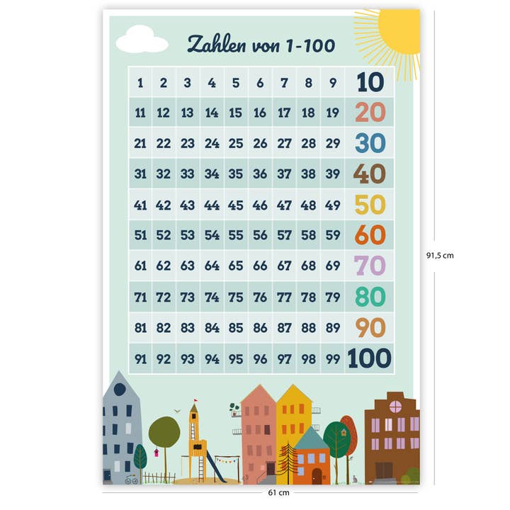 Close Up GmbH – wholesale Poster – Min granne Totoro Japansk Affisch 91,5 x 61 cm