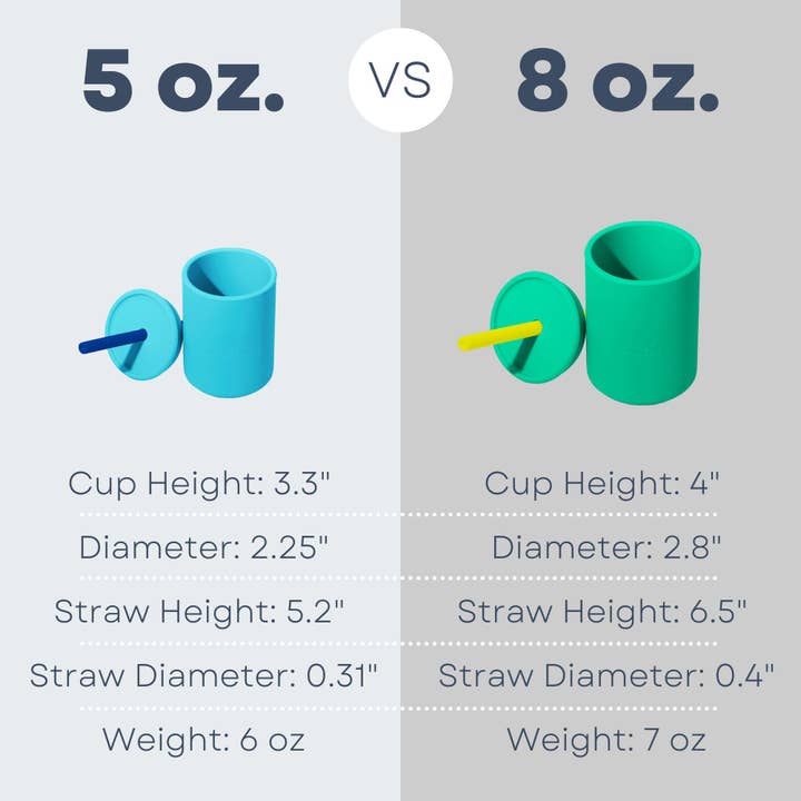 Avanchy - Wholesale Drinking Glass/Cup - Kids & Baby - 5 oz. Avanchy La Petite Mini Silicone Baby Cup2