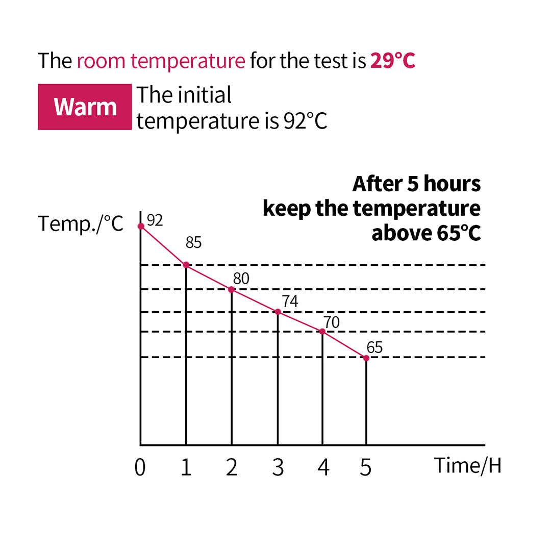 SOGA International Pty Ltd - Vente Appareils électroménagers - Baril de thé au lait isolé SOGA 2 x 10 L en acier inoxydable, contenant distributeur de boissons chaudes et froides avec robinet, noir9