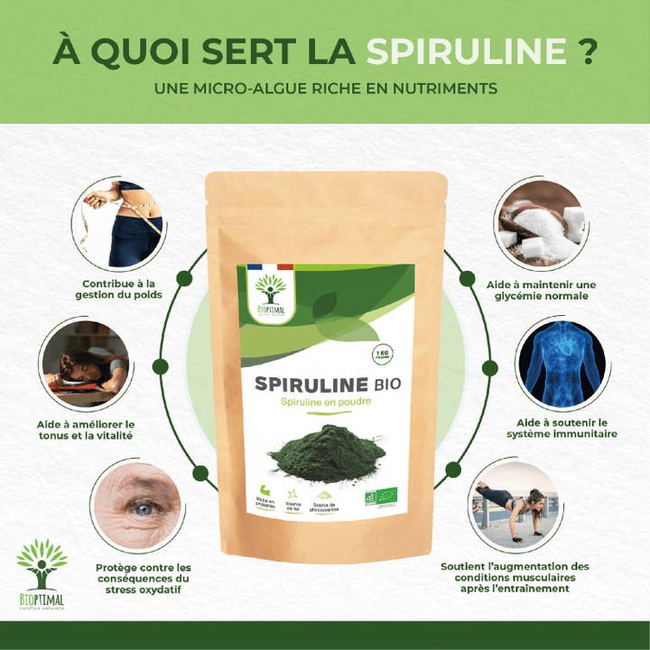 Bioptimal - Wholesale Protein/Superfood Powder - Organic Spirulina Powder - Bioptimal3