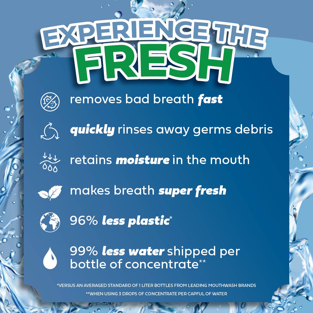 Better Place Brands - Wholesale Mouthwash - Jonah Fresh Natural Mouthwash Concentrate2