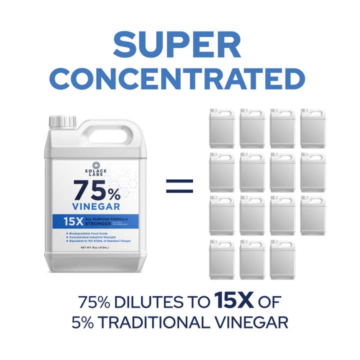 Solace - Wholesale Antibacteriële reiniger - 75% Pure Azijn - 15X Geconcentreerde Industriële Kwaliteit Bio D2