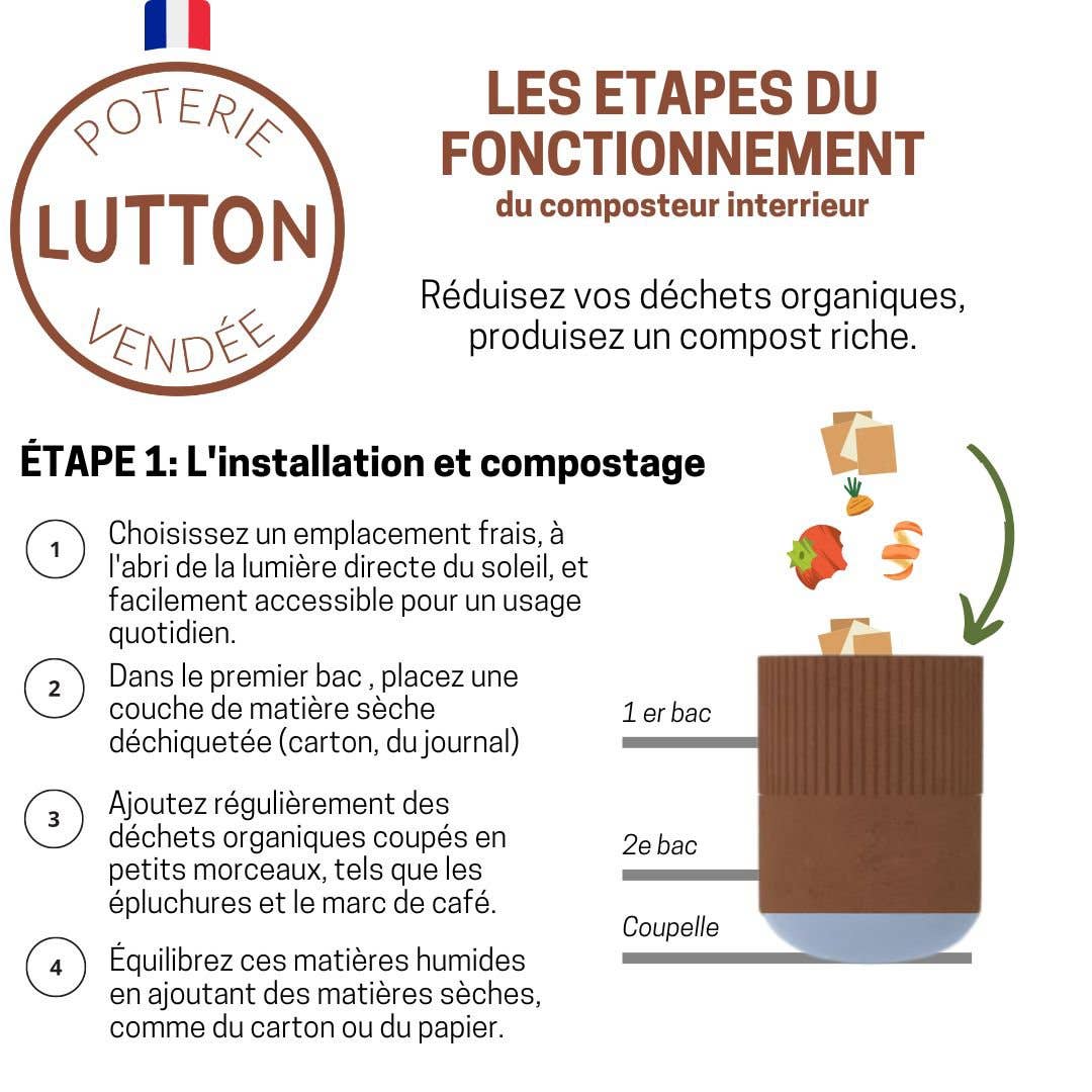 Poterie lutton - Wholesale Kitchen Tool/Gadget - The kitchen worm composter3