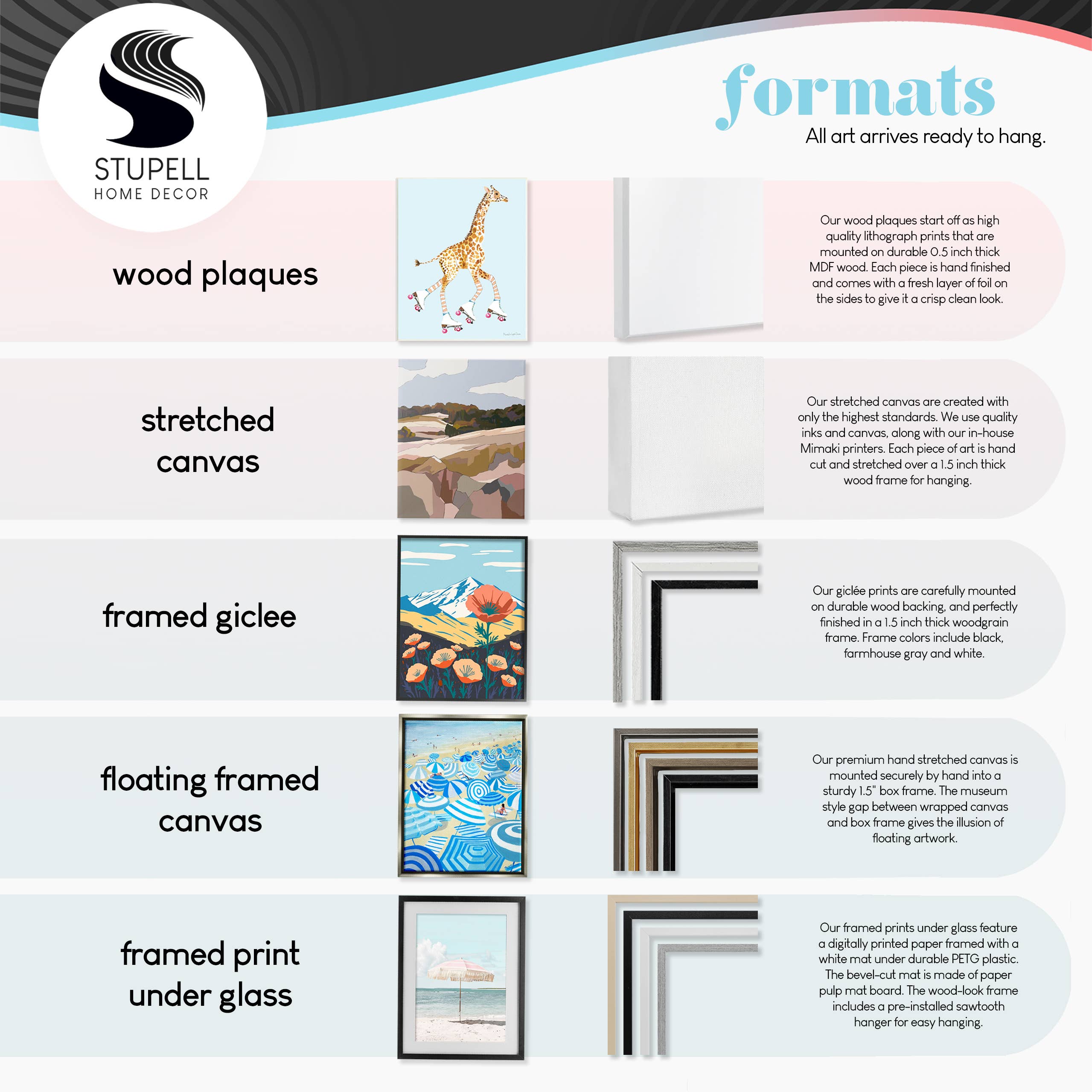 Stupell Industries – wholesale Wall sign – Mediterranean Lemons Pattern - Framed Wall Art3