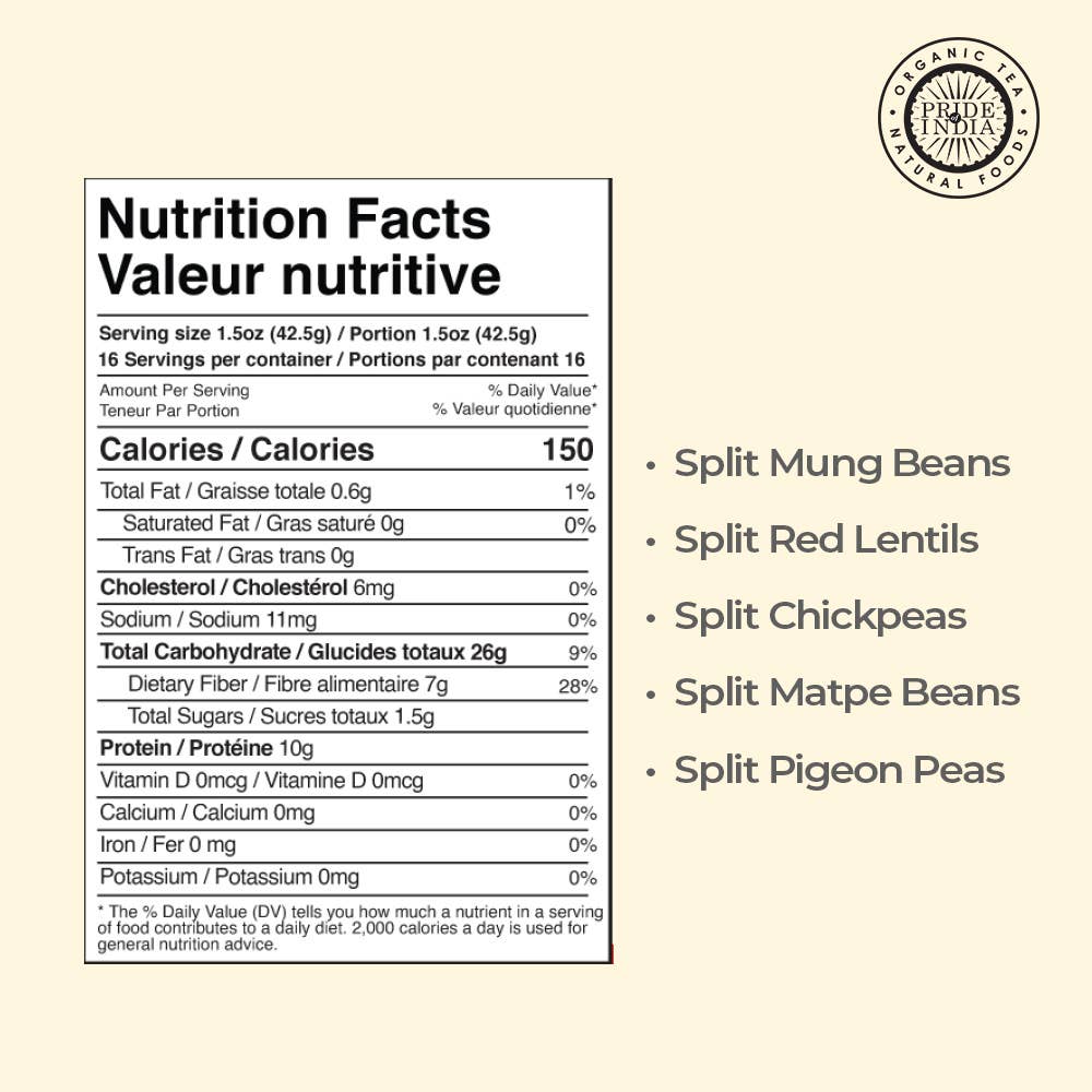 PRIDE INDIA BRANDS - Wholesale Beans - Five-Lentil and Bean Superfood Mix1