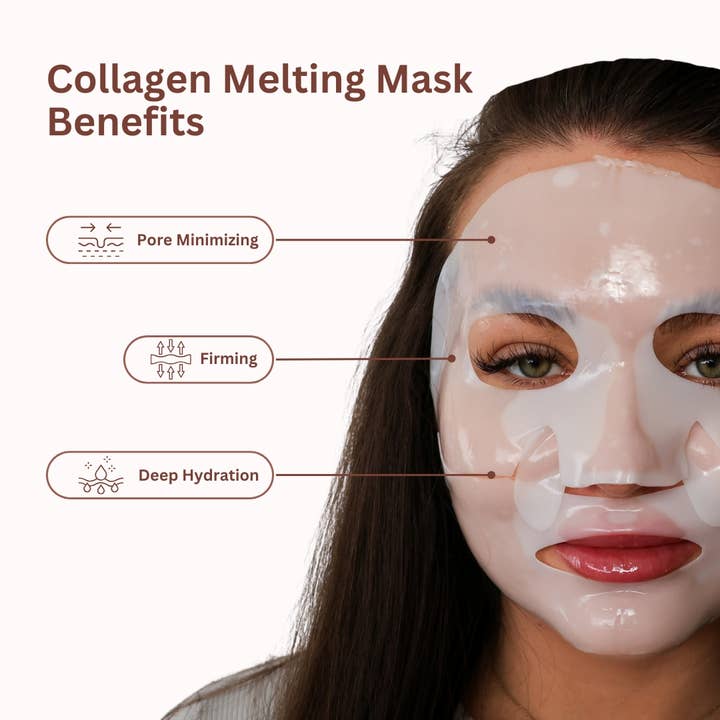 Maskeraide - Wholesale Skincare Face Mask - Collagen Melting Mask | Hydrogel Mask
