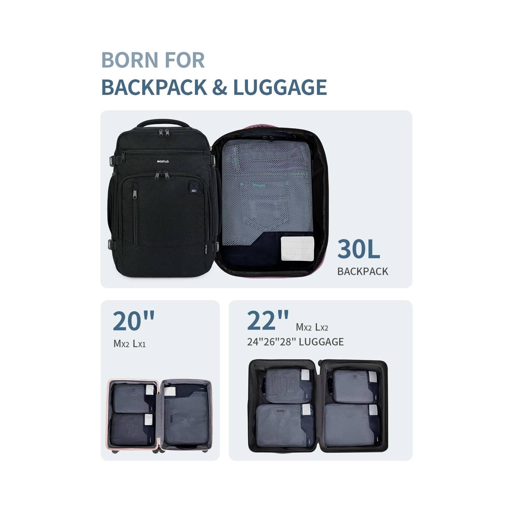 NARWEY INC - Wholesale Packing Cube - 4pcs Compression Packing Cubes, Suitcases Organiser Bag23