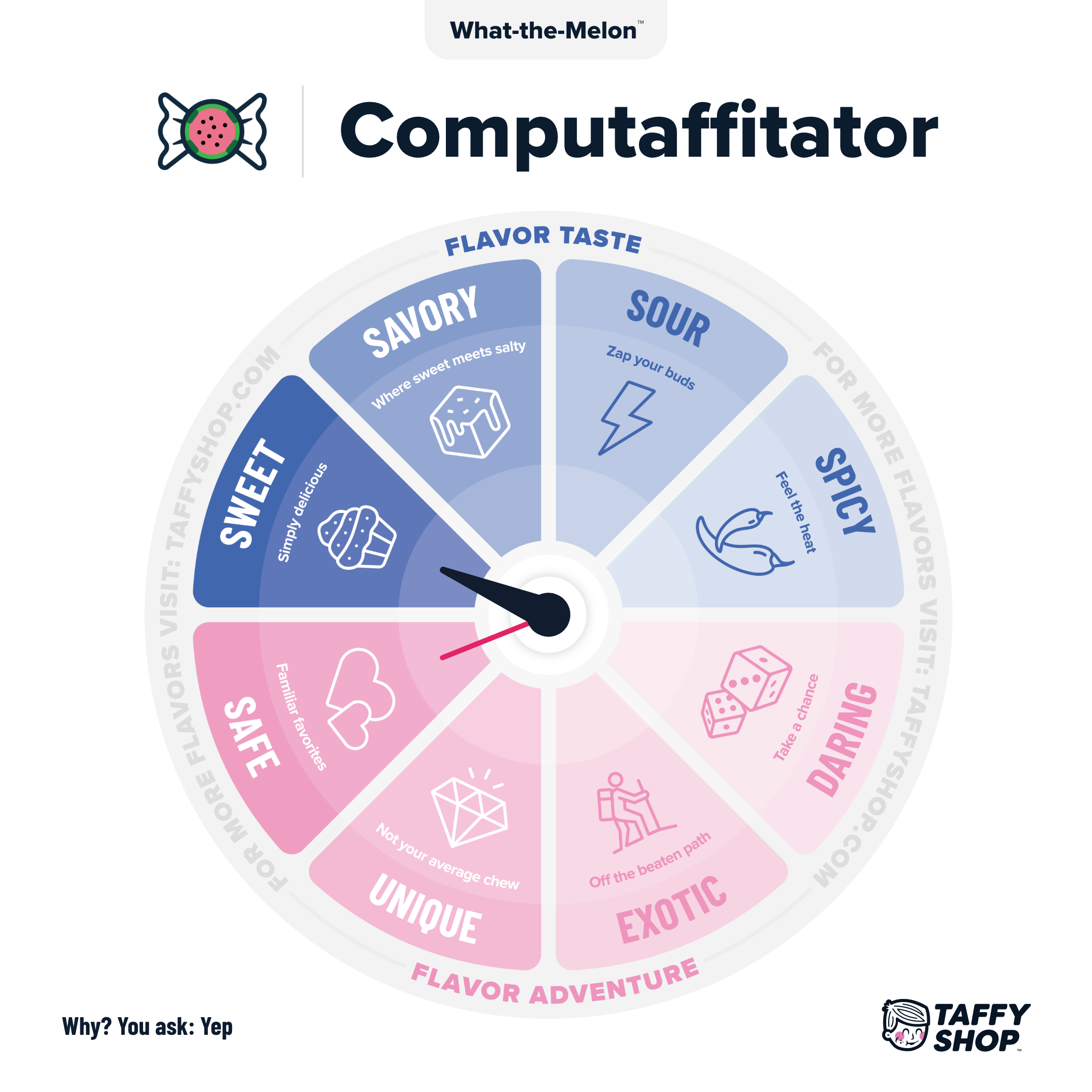 Taffy Shop - Wholesale Taffy - What-the-Melon™ Taffy (Watermelon)5