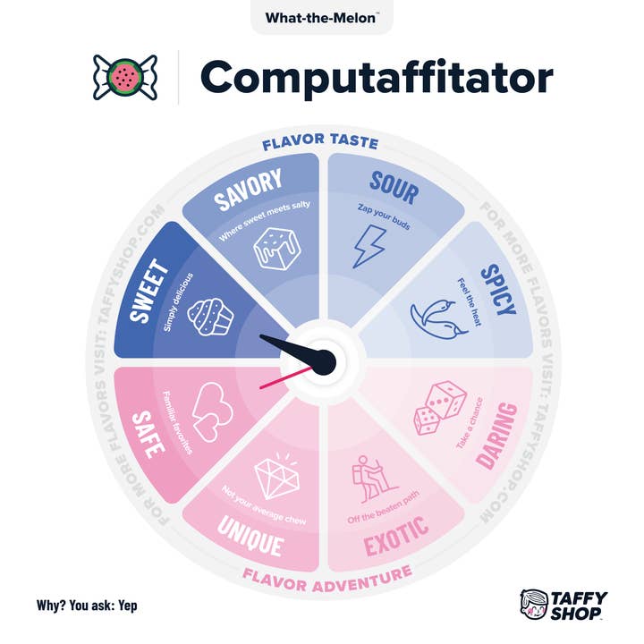 Taffy Shop - Wholesale Taffy - What-the-Melon™ Taffy (Watermelon)5