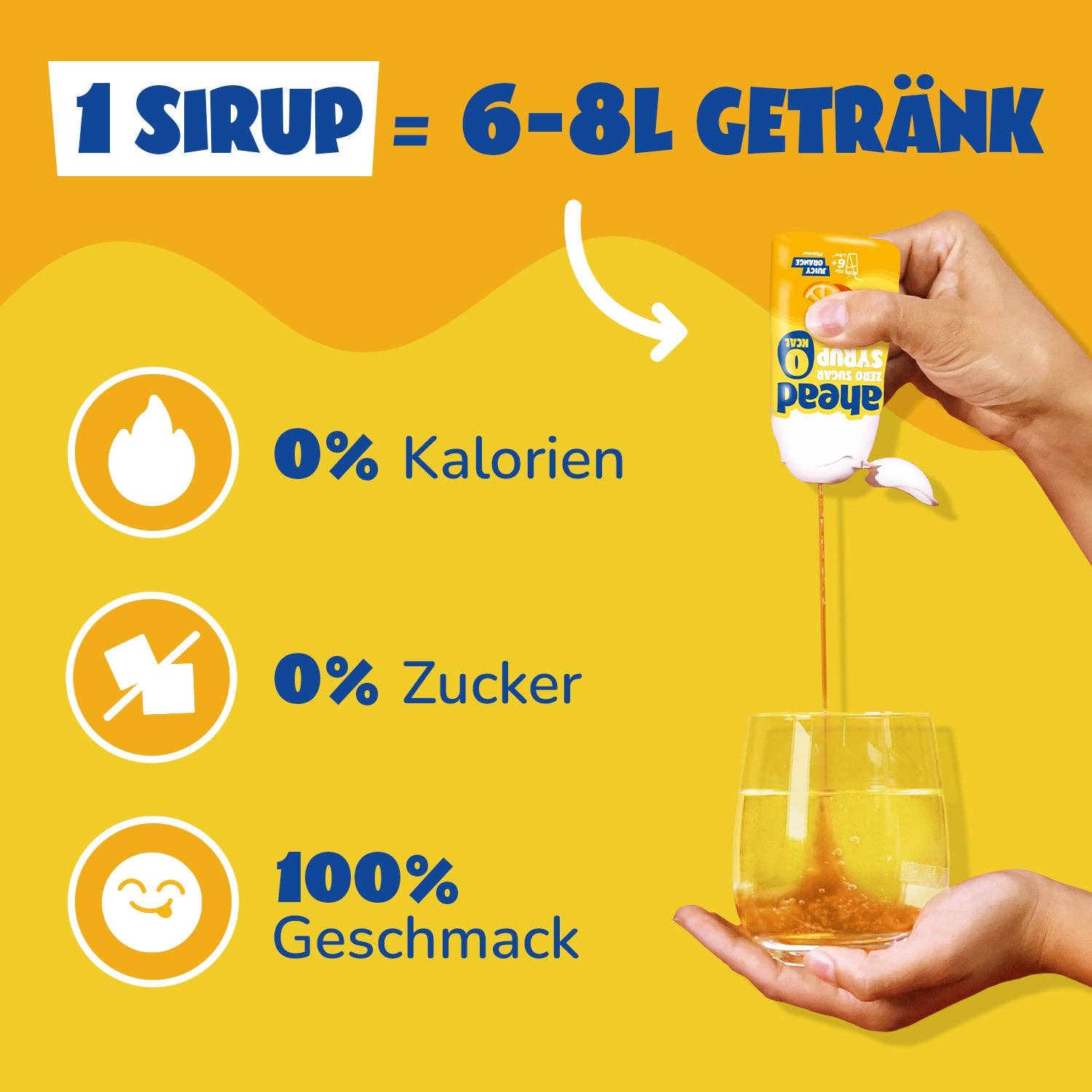 ahead - Wholesale Flavored Syrup - Zero Sugar Syrup - Orange (Tray 12x48ml)3