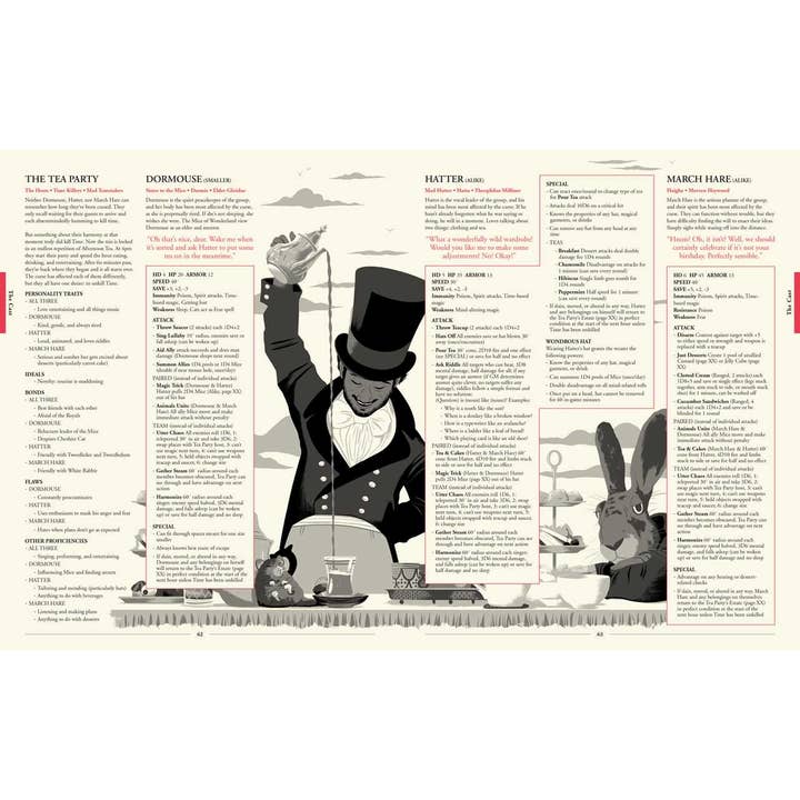 Simon & Schuster - Wholesale Book - Adult - Wonderland by Andrew Kolb