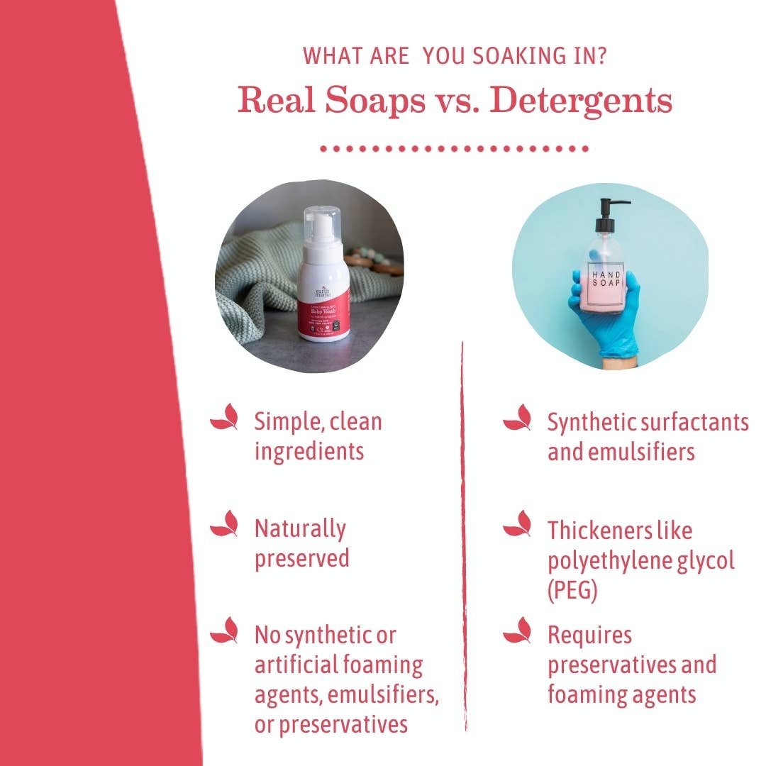 Earth Mama Organics - Wholesale Body Wash/Shower Gel - Kids & Baby - Simply Non-Scents Baby Wash9