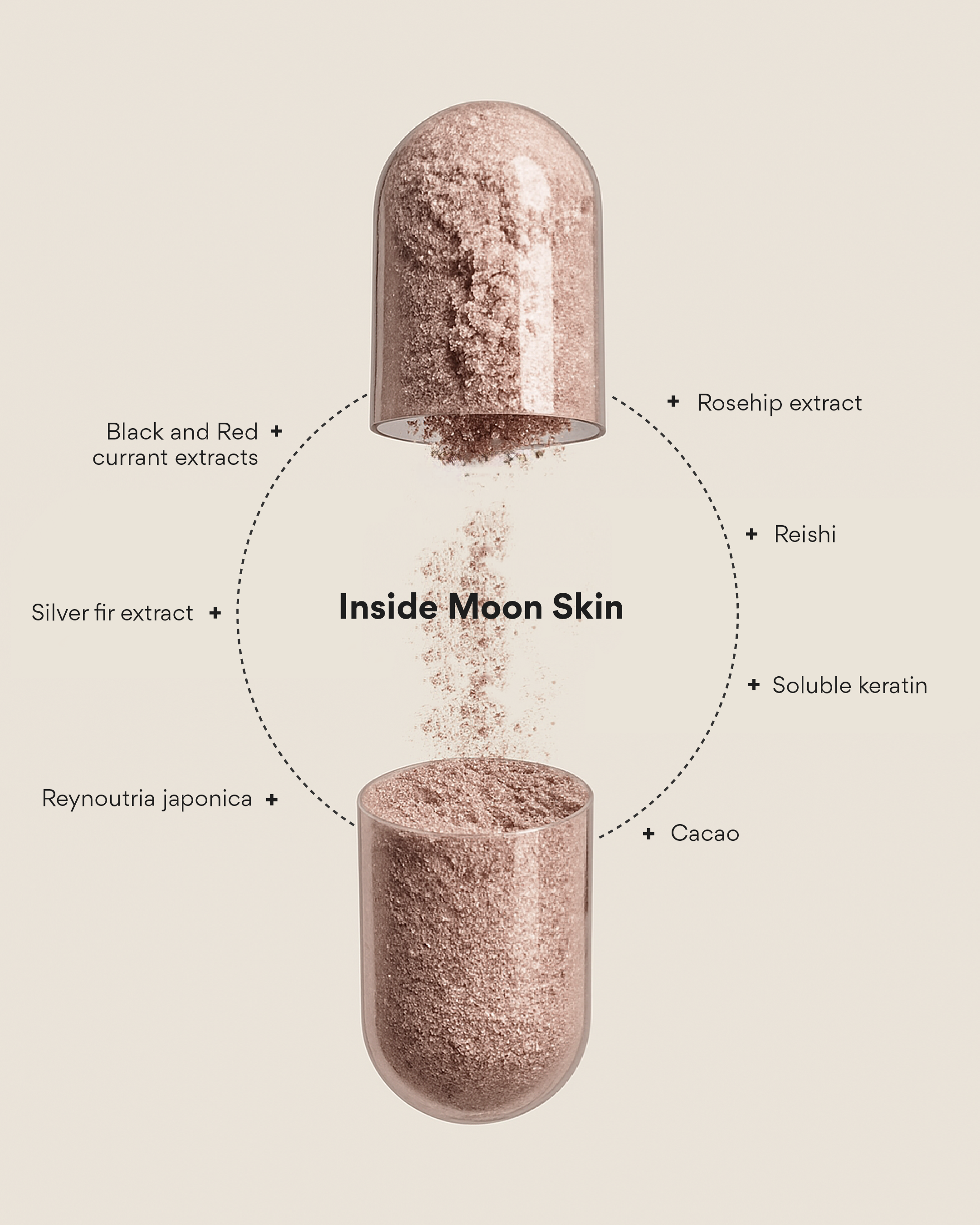 Depuravita – wholesale Oral supplement/vitamin – Moon Skin2