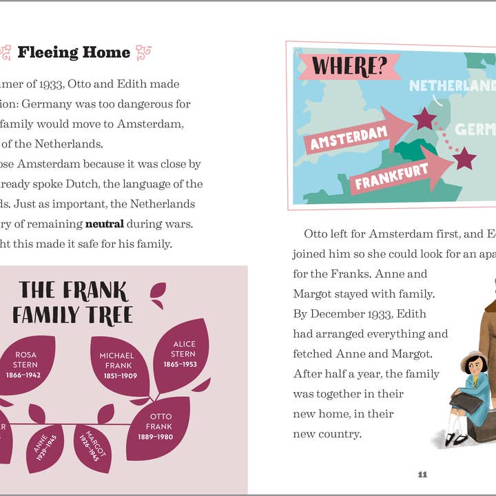 Sourcebooks - Wholesale Book - Adult - Story of Anne Frank