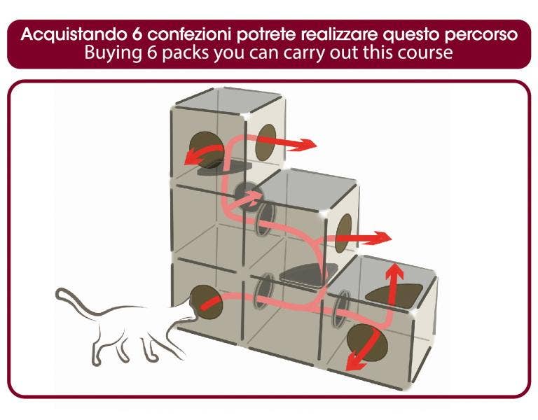 Newflands – wholesale Kattkliare - Katt – Qublo Kattgym3