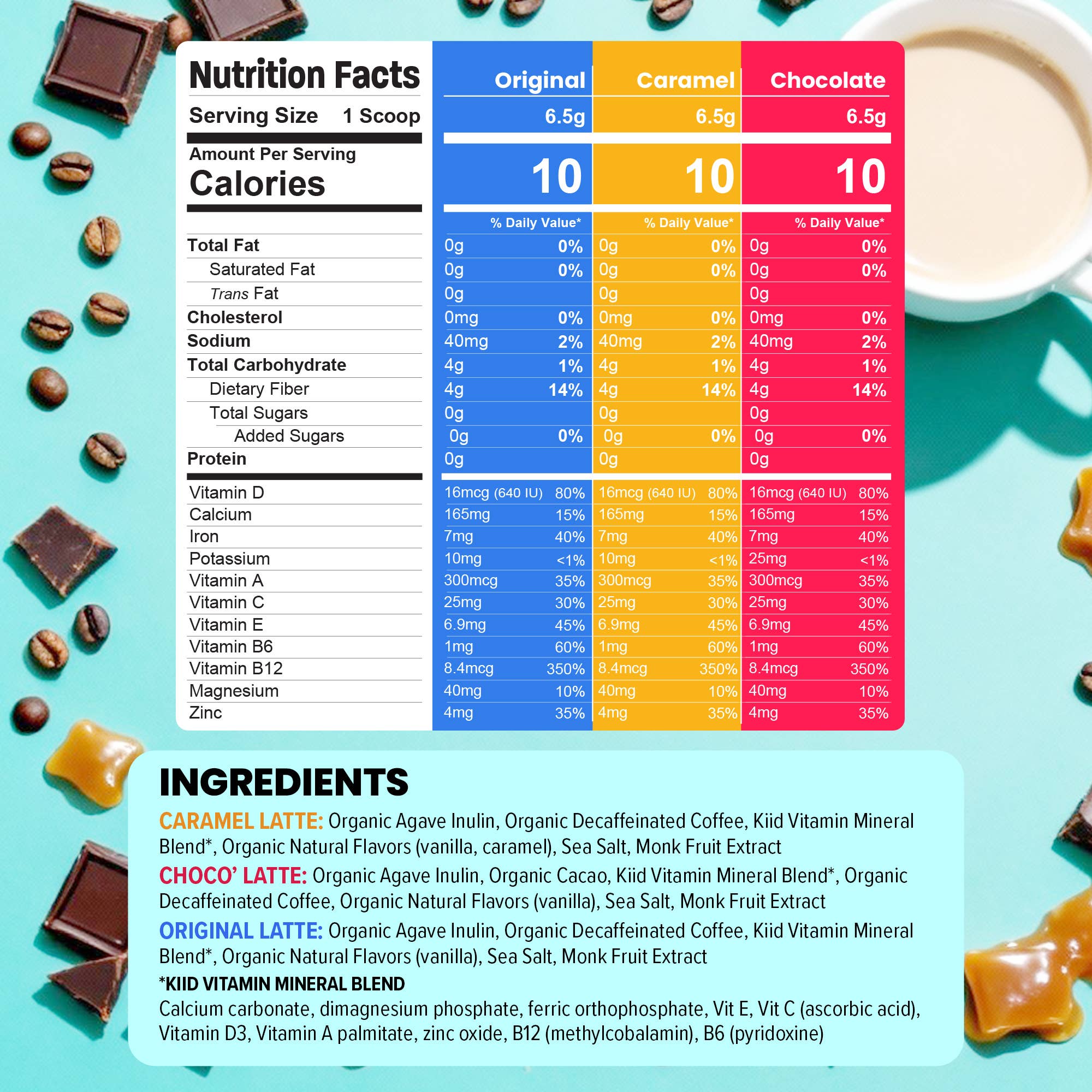 Kiid Coffee - Wholesale Instant Coffee/Espresso - Kiid Coffee Superfood Latte - 12-Serving  (Case of 6)7