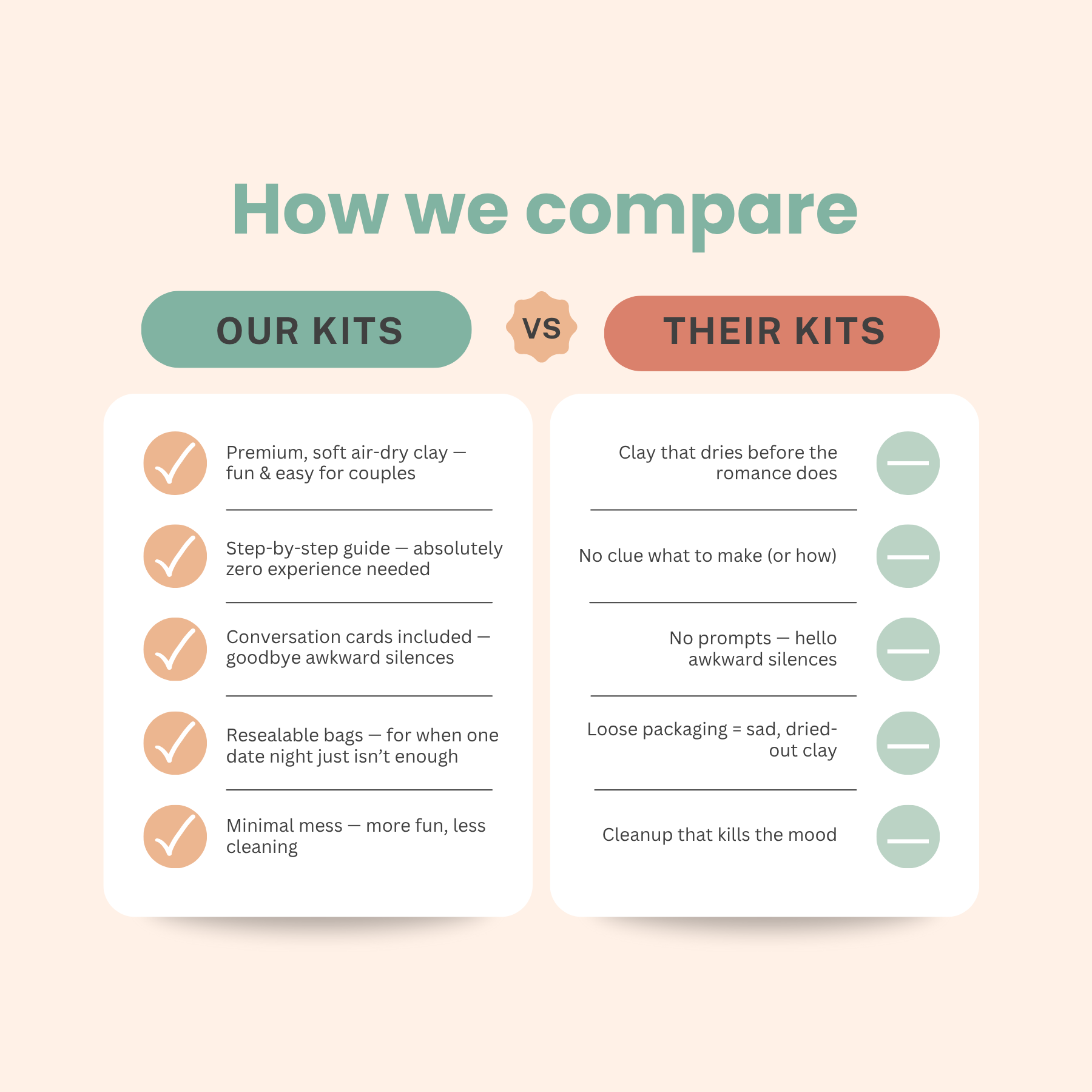 Breathe People – Engroshandel DIY-hobbysæt – Deluxe Sæt til Lerdate - Lerkit til to personer1