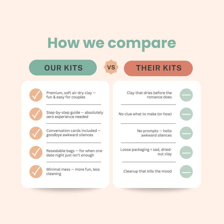 Breathe People – Engroshandel DIY-hobbysæt – Deluxe Sæt til Lerdate - Lerkit til to personer1