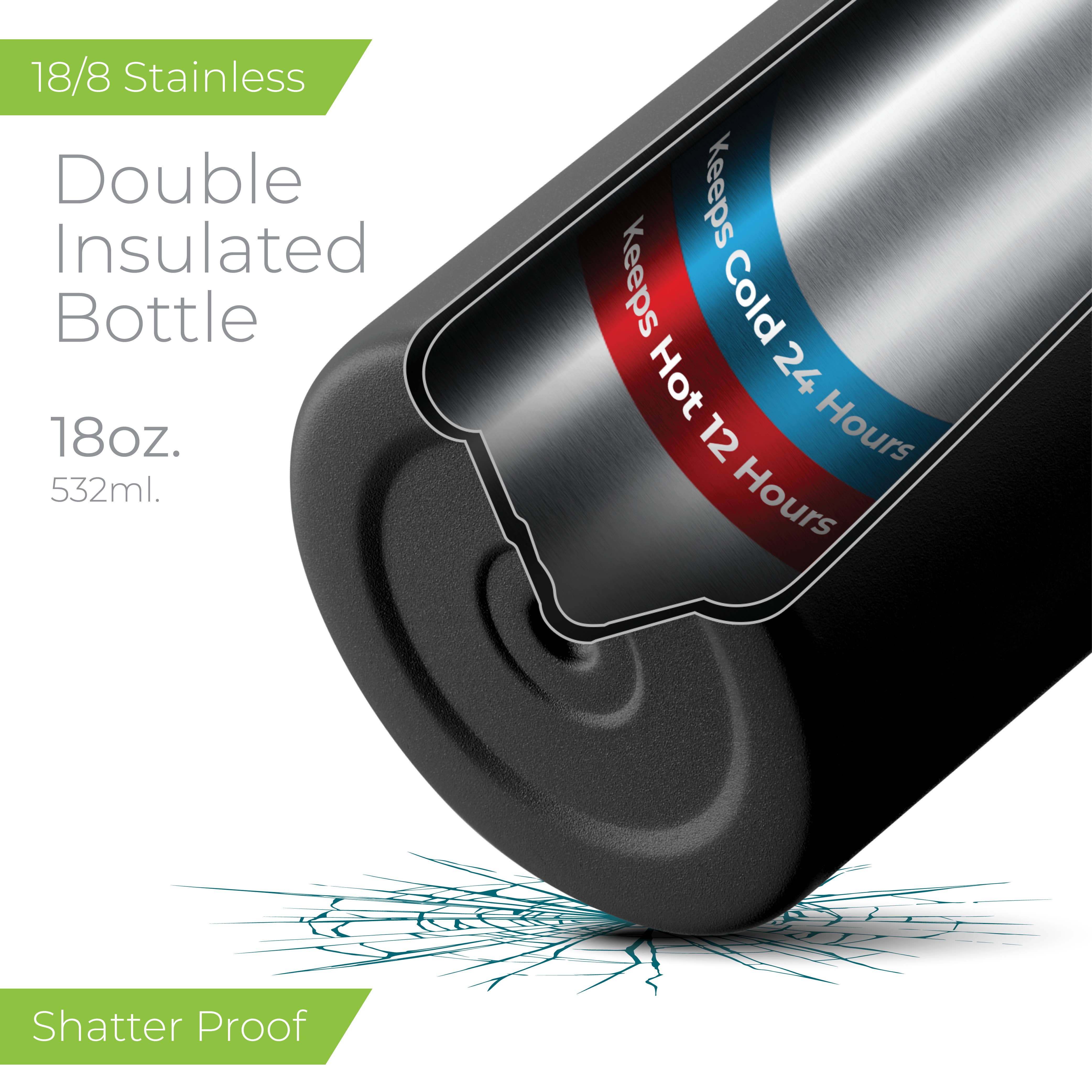 SipX - Wholesale Water Bottle - Insulated Water Bottle, 18 oz. With Three Lids2