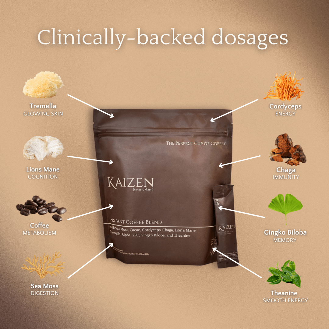 Kaizen - Wholesale Instant Coffee/Espresso - Signature Mushroom Coffee Blend7