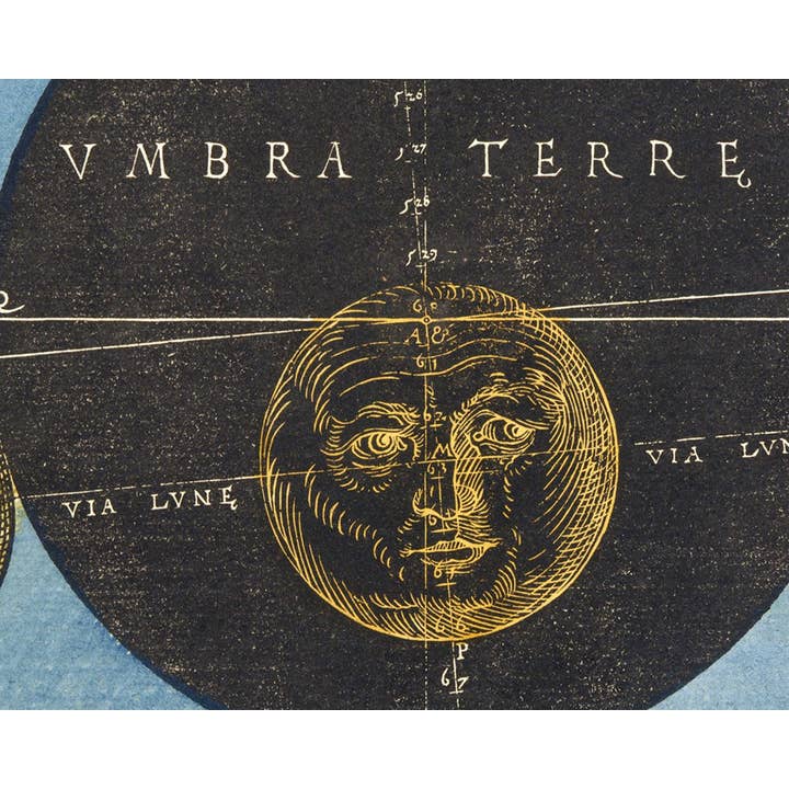 Rock Paper Scissors Wall Art – Engroshandel Kunsttryk – Astrolabe antik astronomitryk fra det 16. århundrede3