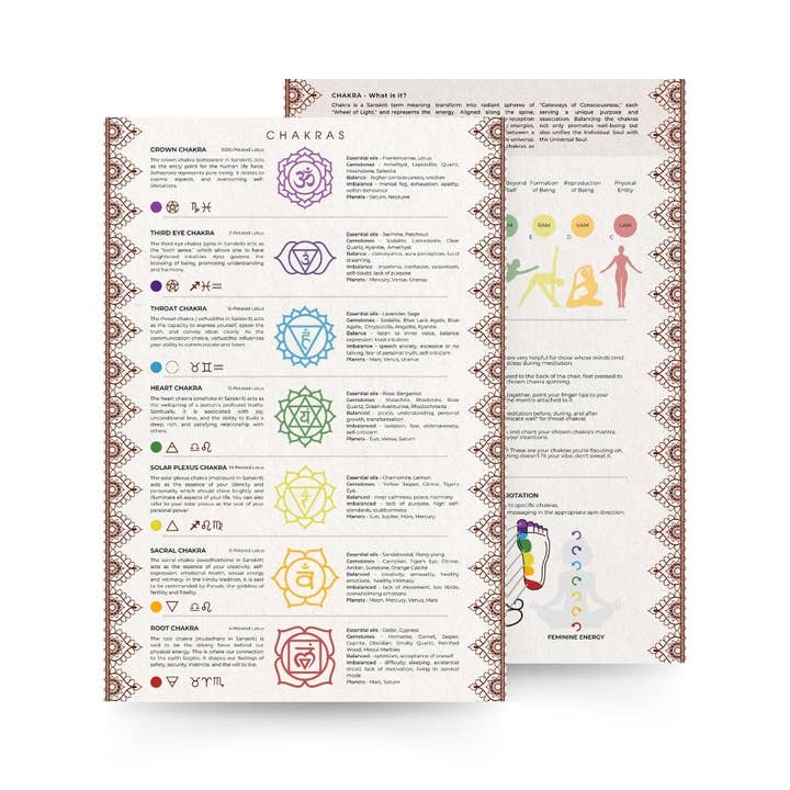 QuickStudy Guide 2.0 - Chakra for wholesale by Stonebridge Imports