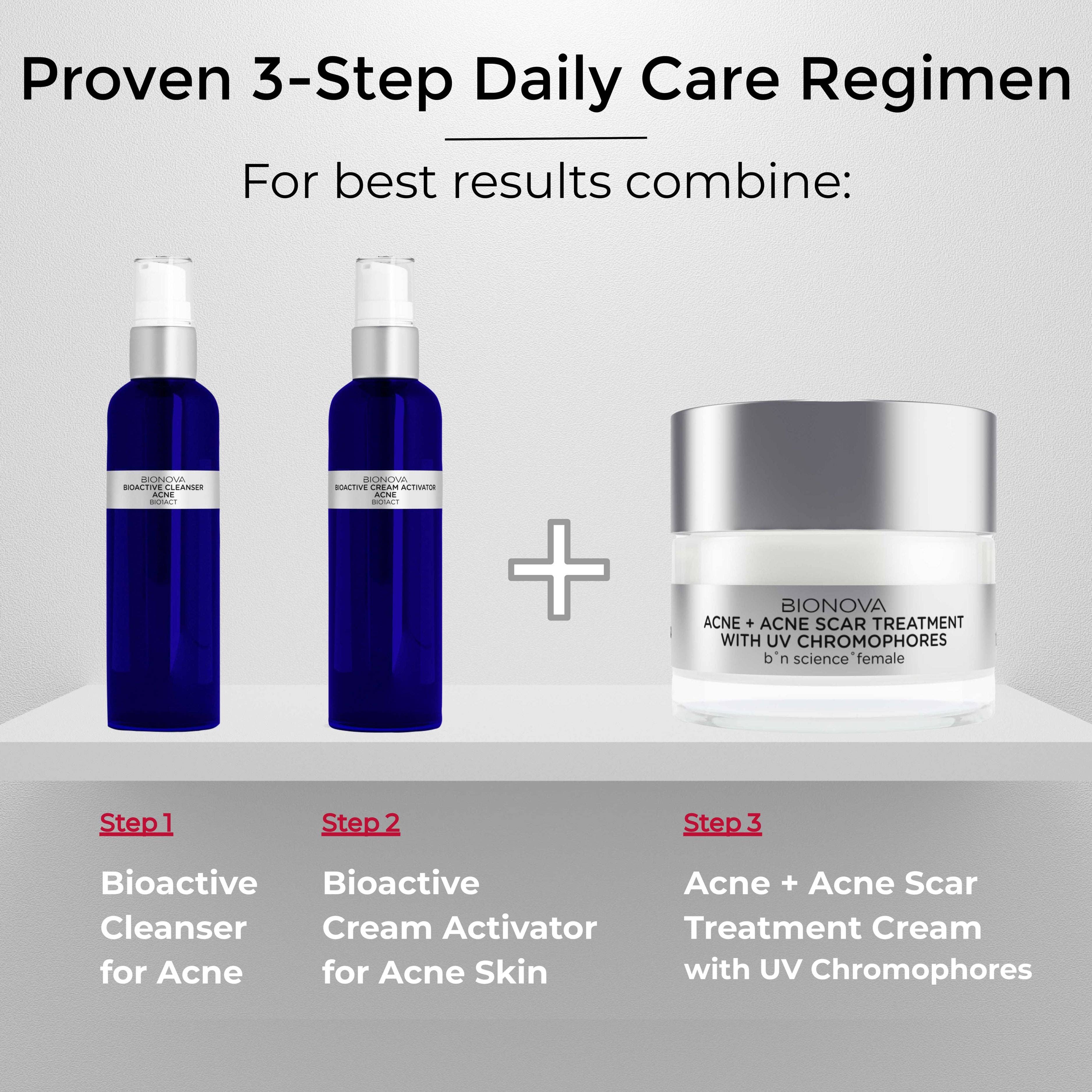 BIONOVA BN Science - Vente Patch contre l'acné/hydrocolloïde - Traitement de l'acné et des cicatrices d'acné avec chromophores UV7