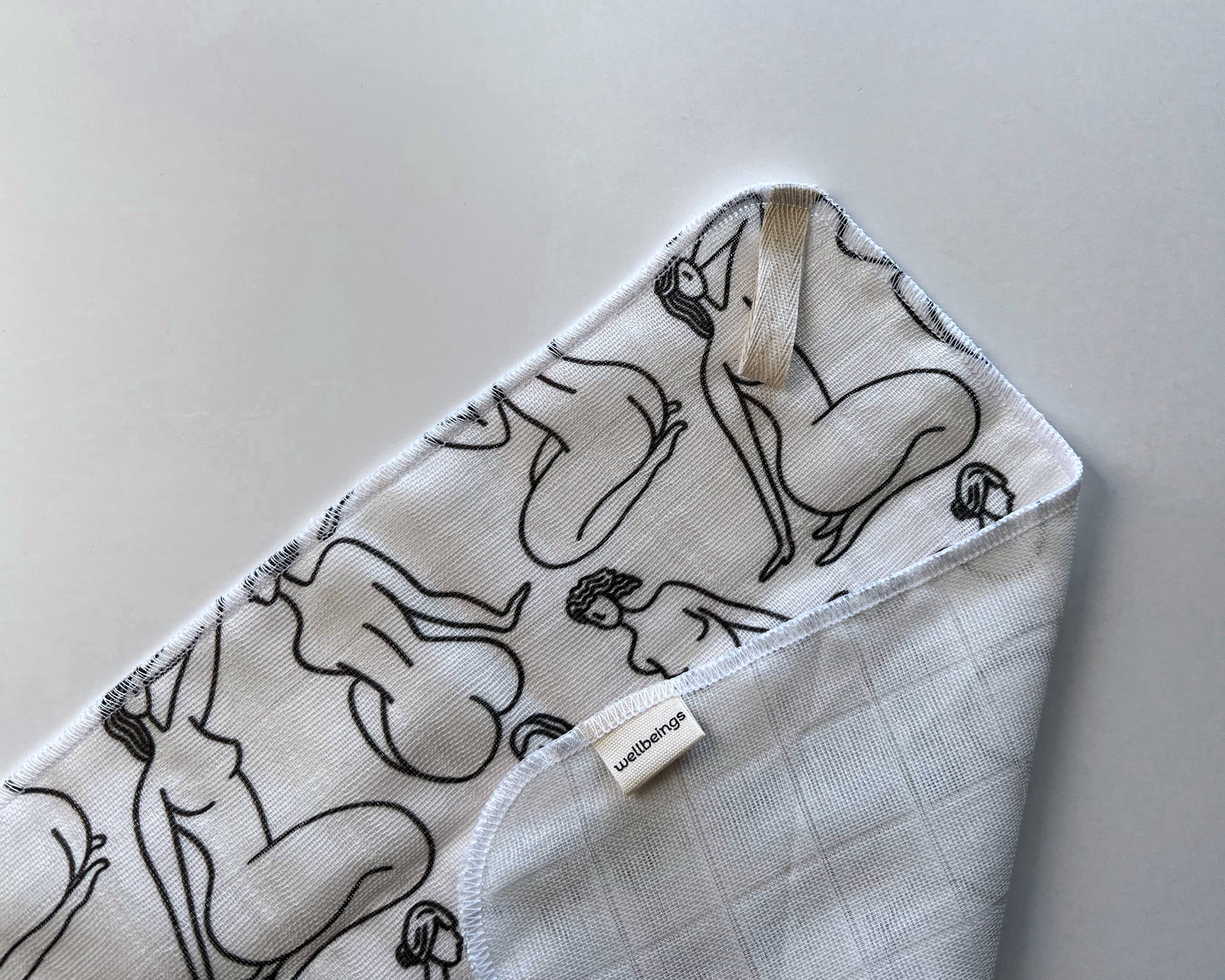 Well Beings Supply - Wholesale Exfoliating Gloves/Mitts - Gentle Exfoliating Face Towel | Line Figures2