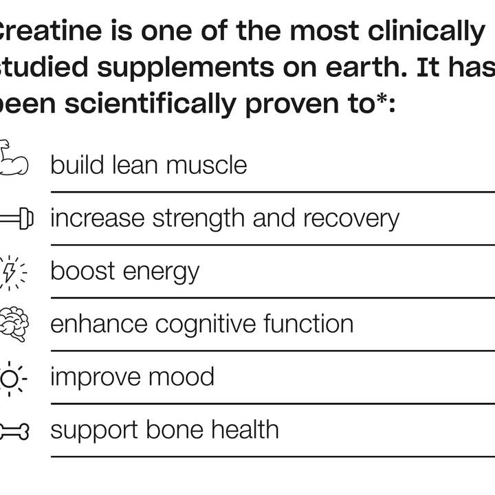 Hi! Human Improvement – Engroshandel Protein-/superfoodpulver – Performance Creatine - daglig energi til krop og sind1