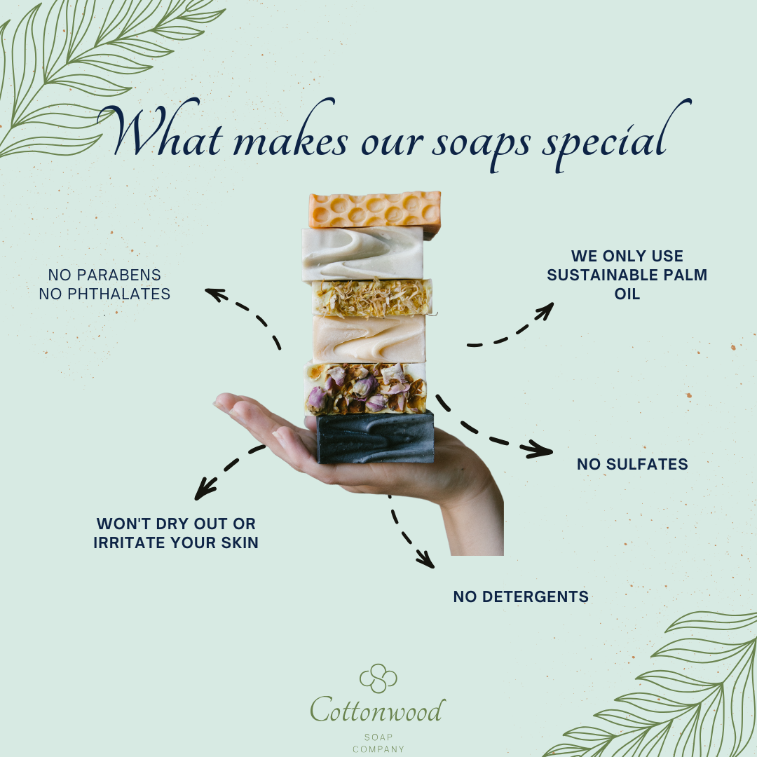 Cottonwood Soap Company - Wholesale Bar Soap - Bee's Knees| oatmeal, milk & honey scent| oats & honey soap5