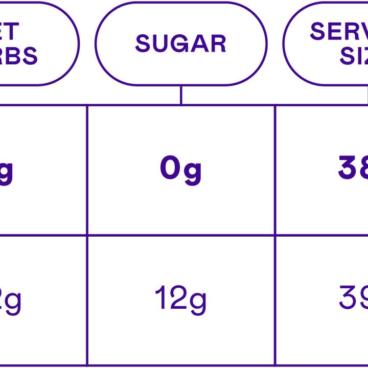 Magic Spoon - Wholesale Breakfast Cereal - Magic Spoon High Protein Fruity Cereal (8 boxes)10