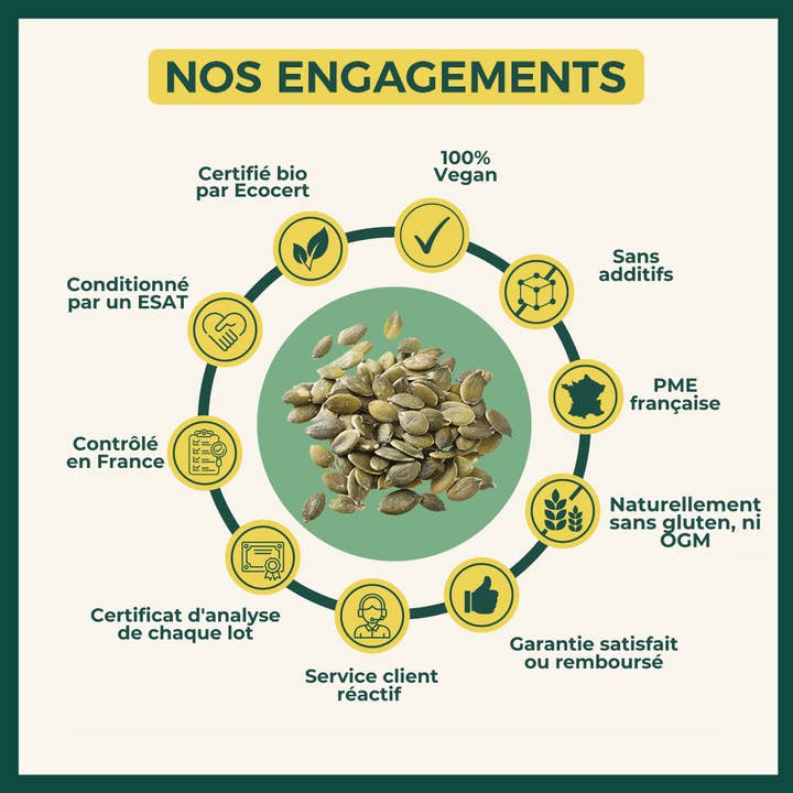 Bioptimal - Wholesale Protein/Superfood Powder - Organic Squash Protein Powder - Bioptimal7