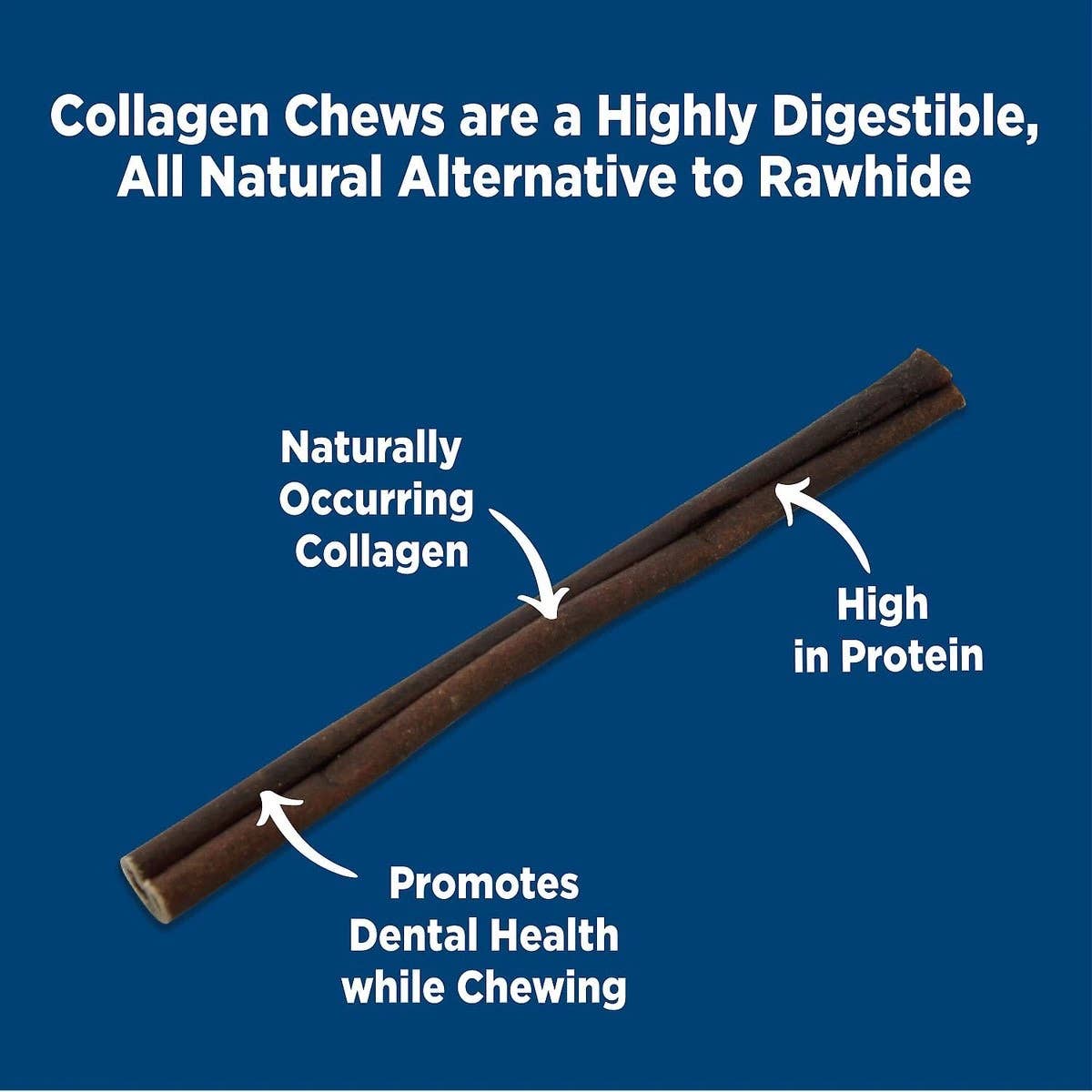 Pet Palette Distribution - Wholesale Pet Bone/Rawhide - Dog - Barkworthies Collagen Beef Sticks Plain 6" 3pk2