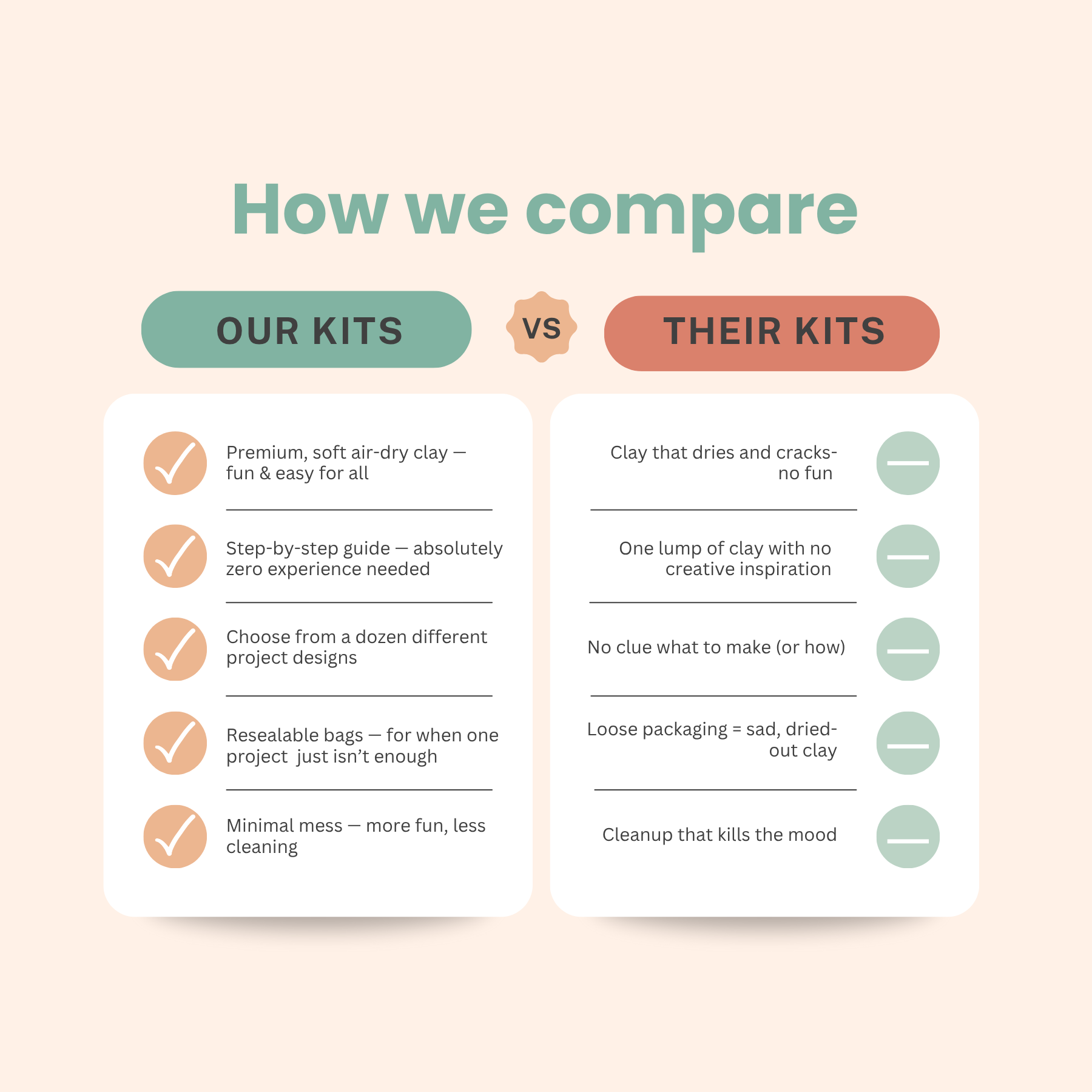 Breathe People - Wholesale DIY Craft Kit - DIY Air Dry Clay Kit- Make Your Own Hanging Plant Pot3