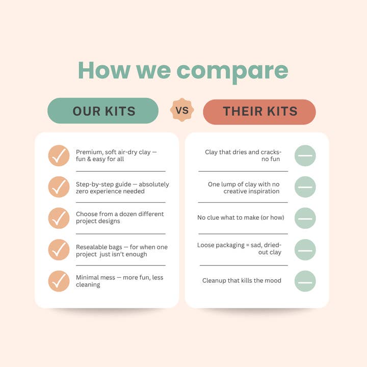 Breathe People - Wholesale DIY Craft Kit - DIY Air Dry Clay Kit- Make Your Own Wish Bell2