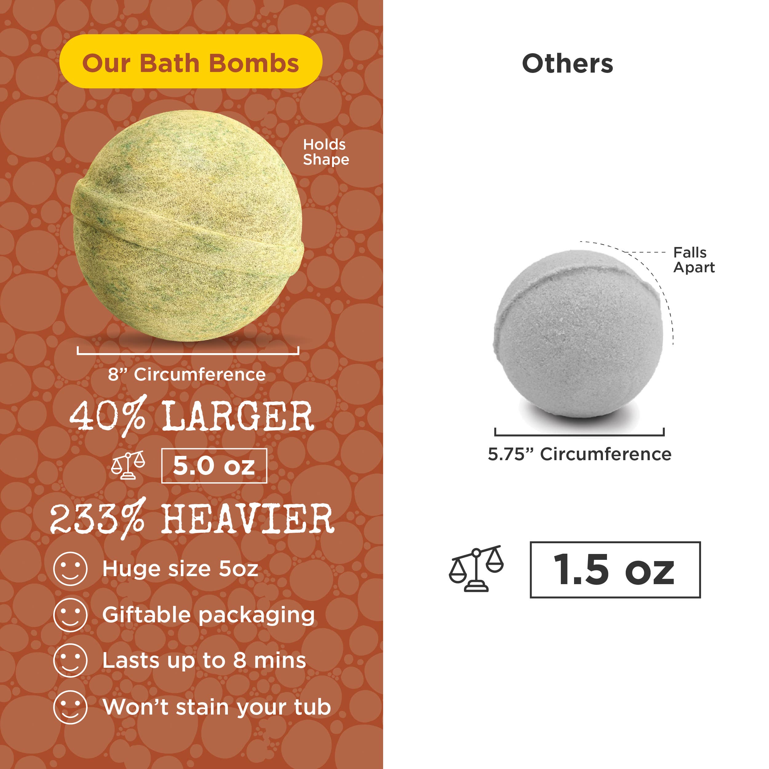 Two Sisters Spa - Wholesale Bath Bomb/Fizz - Dinosaur Kids Bath Bombs Gift Set with Toys Inside – 6 Pack6