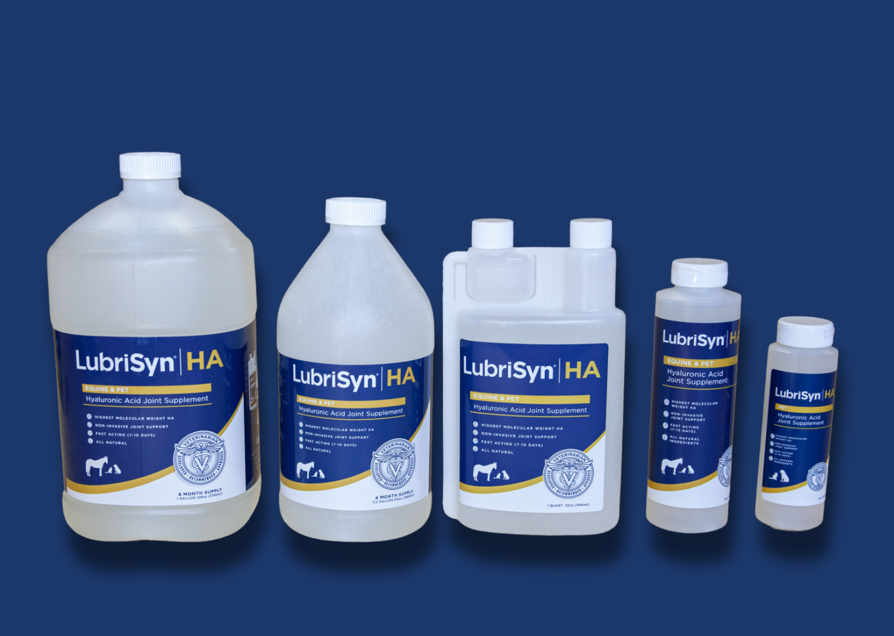 LubriSyn - Wholesale Pet Supplement - Cat/Dog - LubriSynHA Hyaluronic Joint Supplement for Pets & Horses4