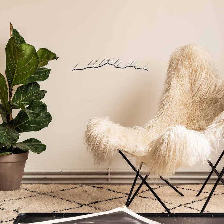 Nüline Distribution - Vente Décoration murale - Mont Blanc3