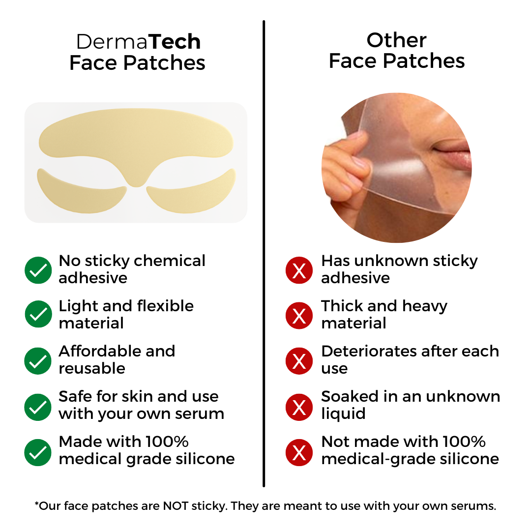 DermaTech Skincare - Wholesale Eye Treatment Mask - Reusable Forehead Patch Set4