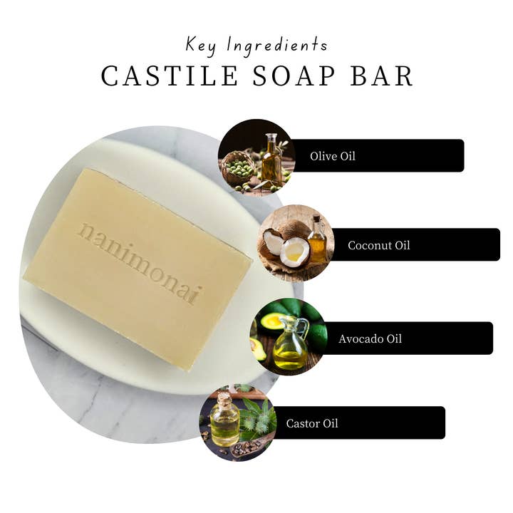 Nanimonai Skincare - Wholesale Bar Soap - Castile Bath & Body Soap Bar3