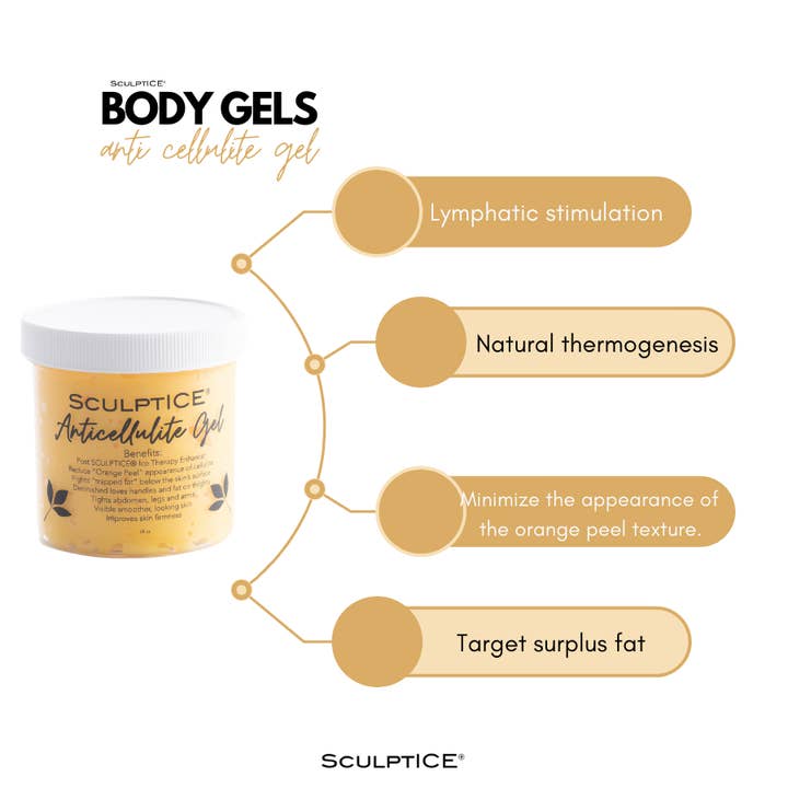 SculptICE - Wholesale Anti-Aging Moisturizer - SculptICE® Anti-Cellulite Gel1