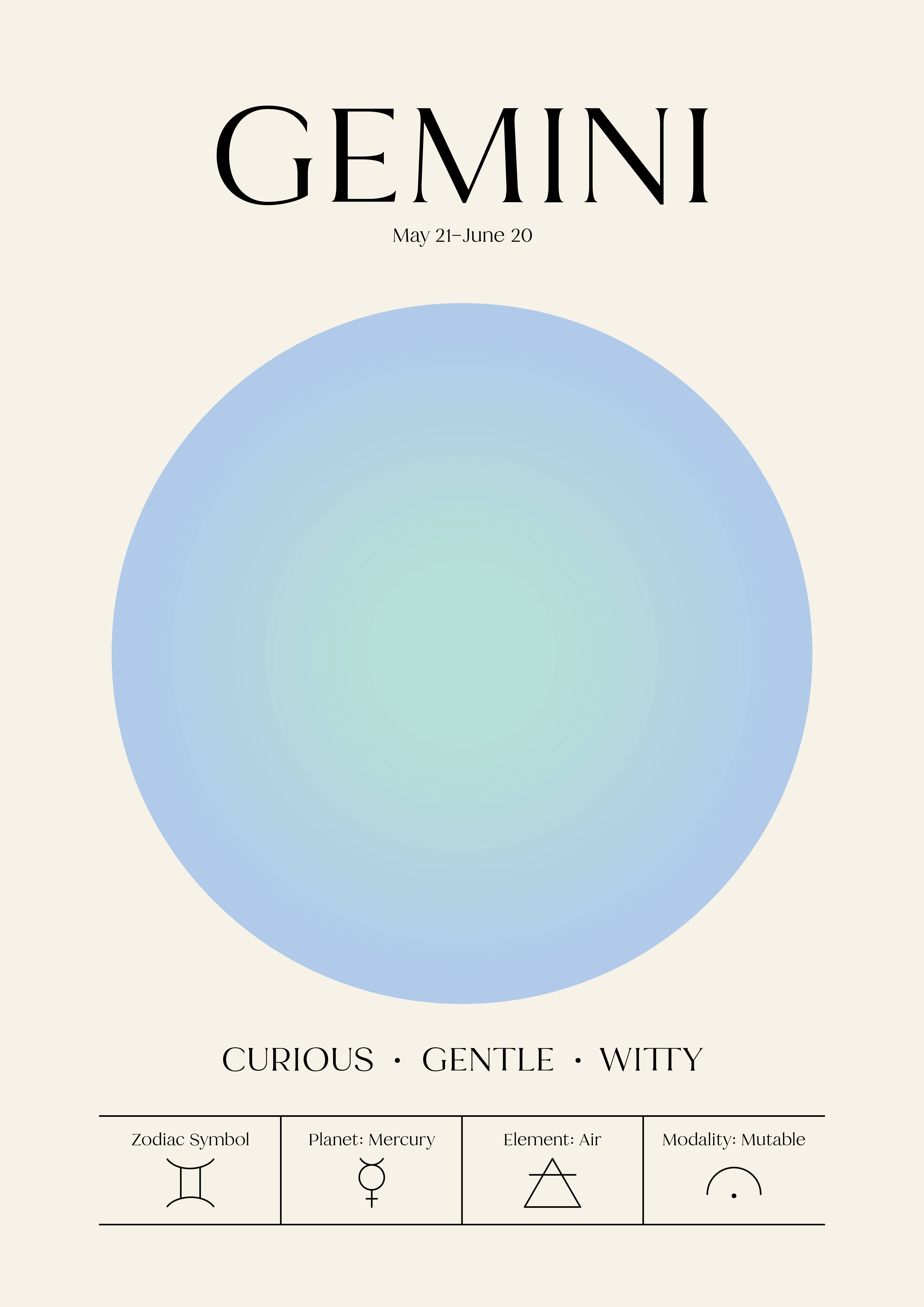 Little Viper Co - Wholesale Art Print - Zodiac Aura Astrology Star Sign Celestial Print 5