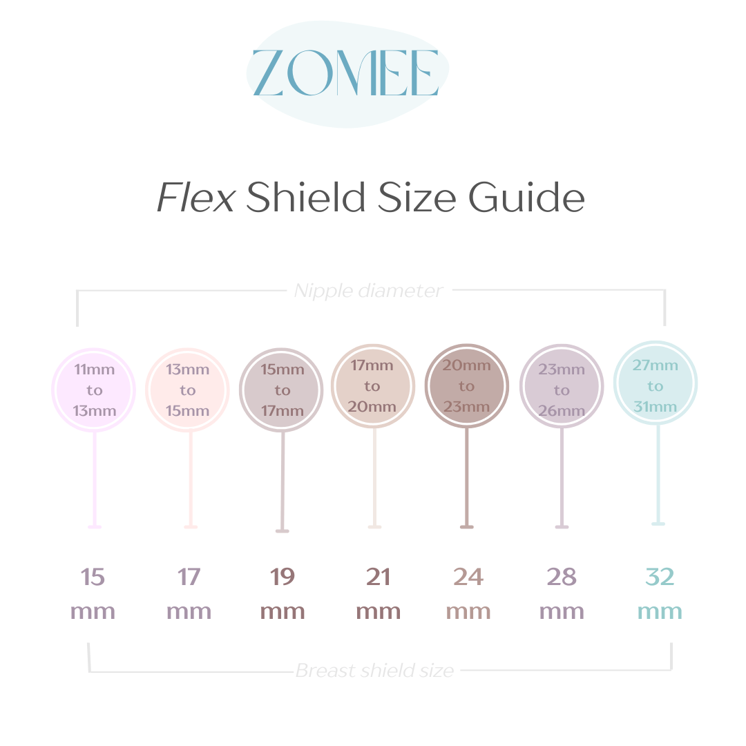 Zomee - Wholesale Nursing Pillow/Pad - Maternity - Flex Breast Shields4