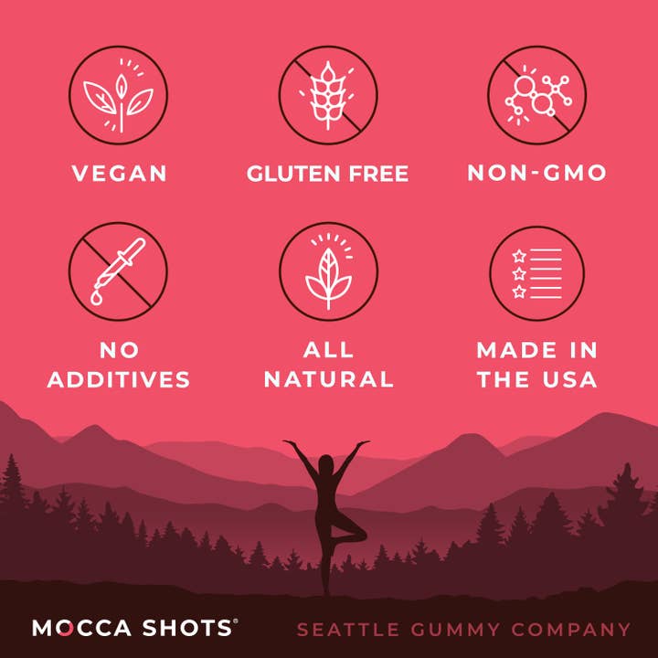 Seattle Gummy Company – Engroshandel Kosttilskud og vitaminer – Mocca Shots Chokolade Hindbær Koffein Gummy |12-Pack8