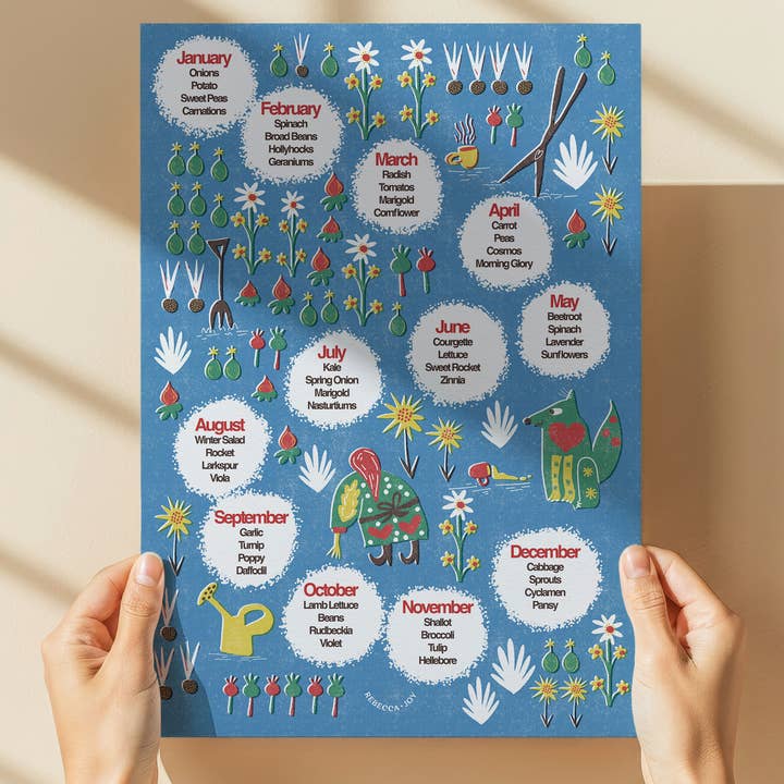Rebecca Joy Ltd – wholesale Calendar – A3 Planting 2026 Calendar Print | Monthly Guide | Hand-Drawn3