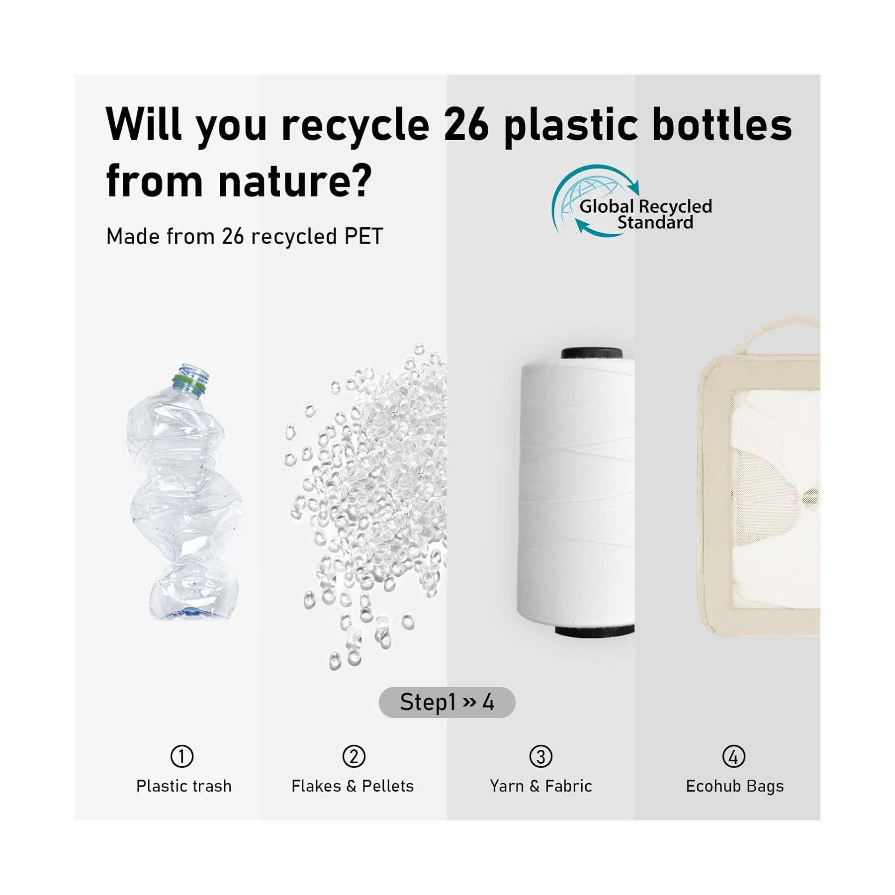 NARWEY INC - Wholesale Packing Cube - 5 Set Compression Packing Cubes for Suitcases Organiser Bags40