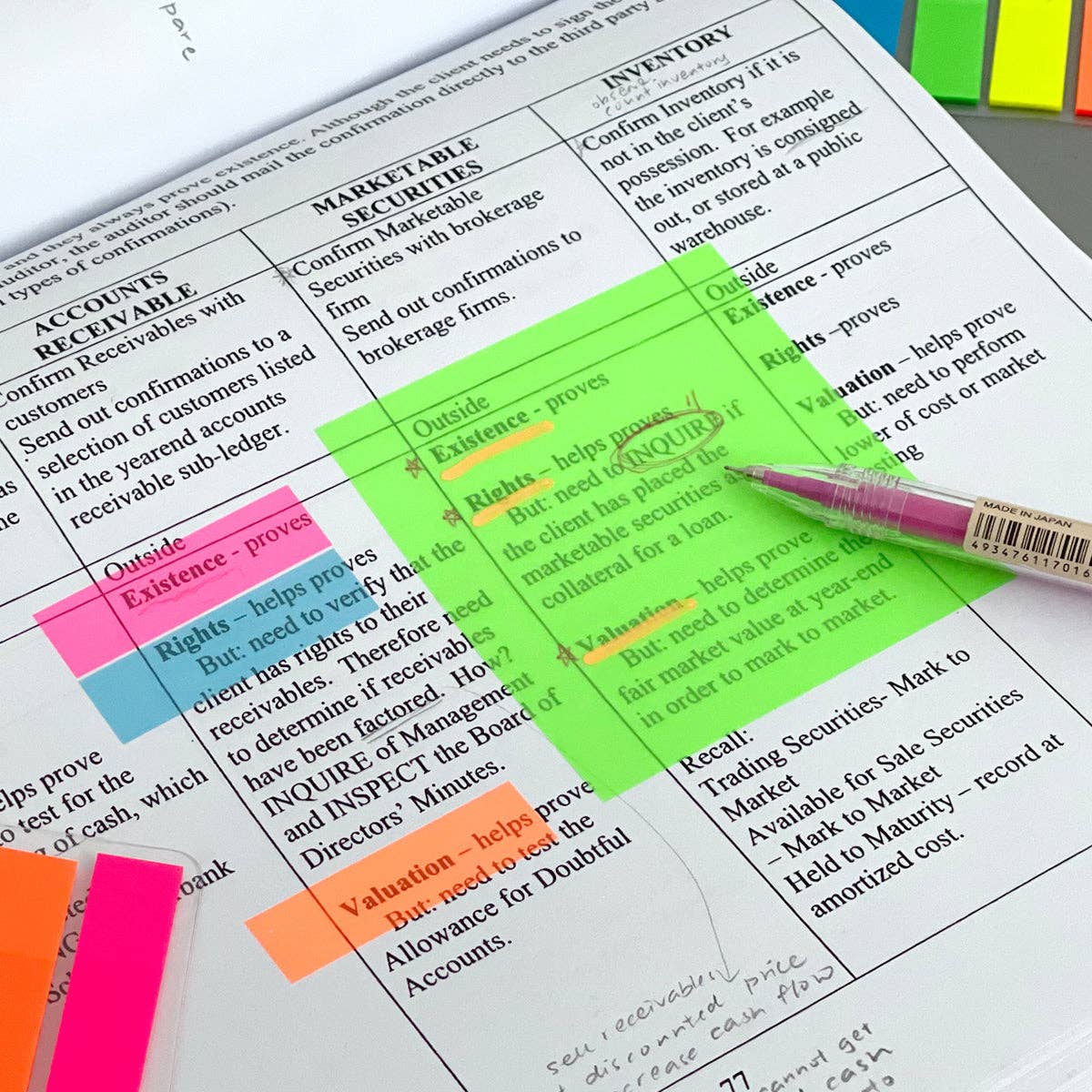 Wrapables.com - Wholesale Sticky Notes - Wrapables 500pcs Transparent Sticky Notes Set4