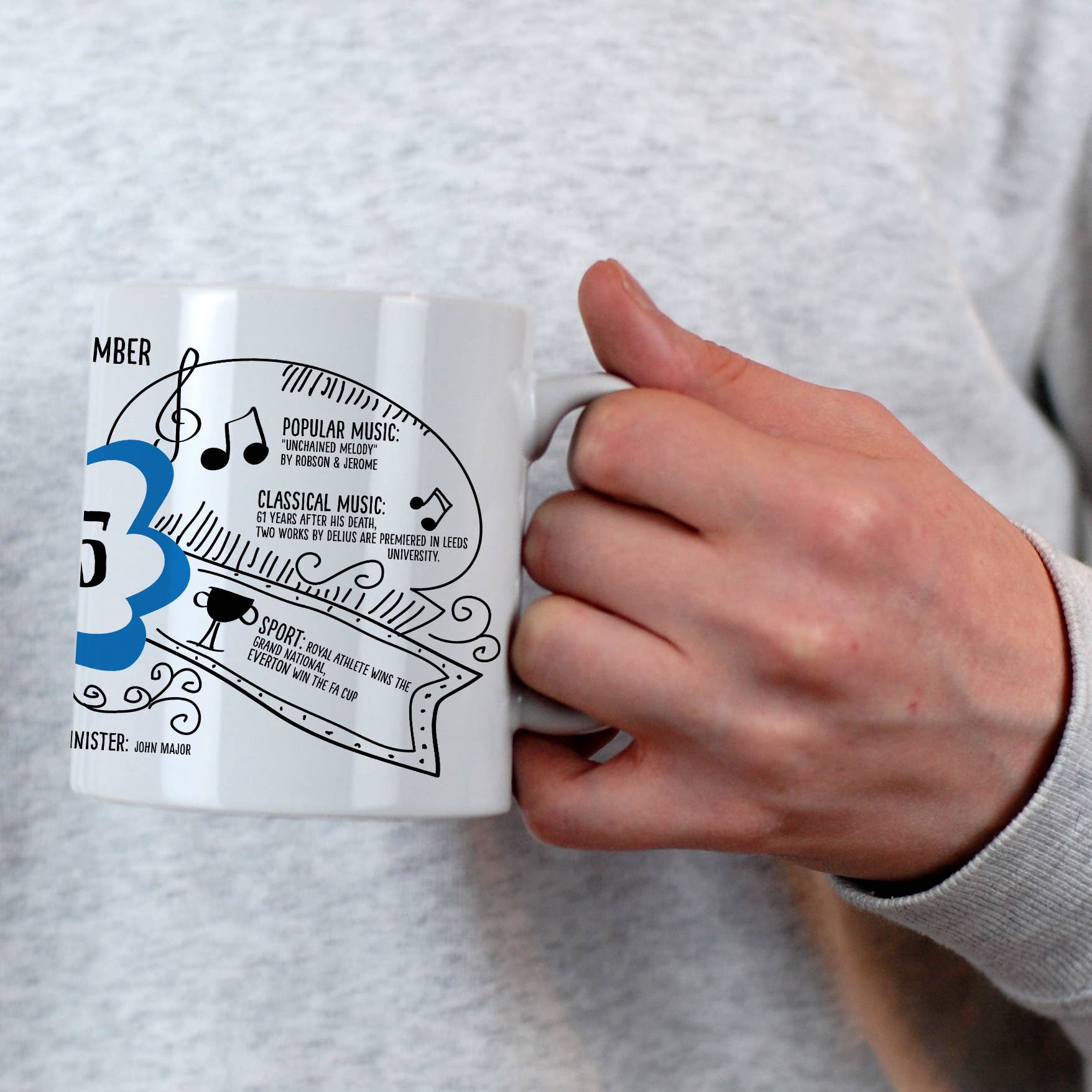 Afewhometruths – Caneca por atacado – Caneca de Presente de 30º Aniversário Nascido em 199513